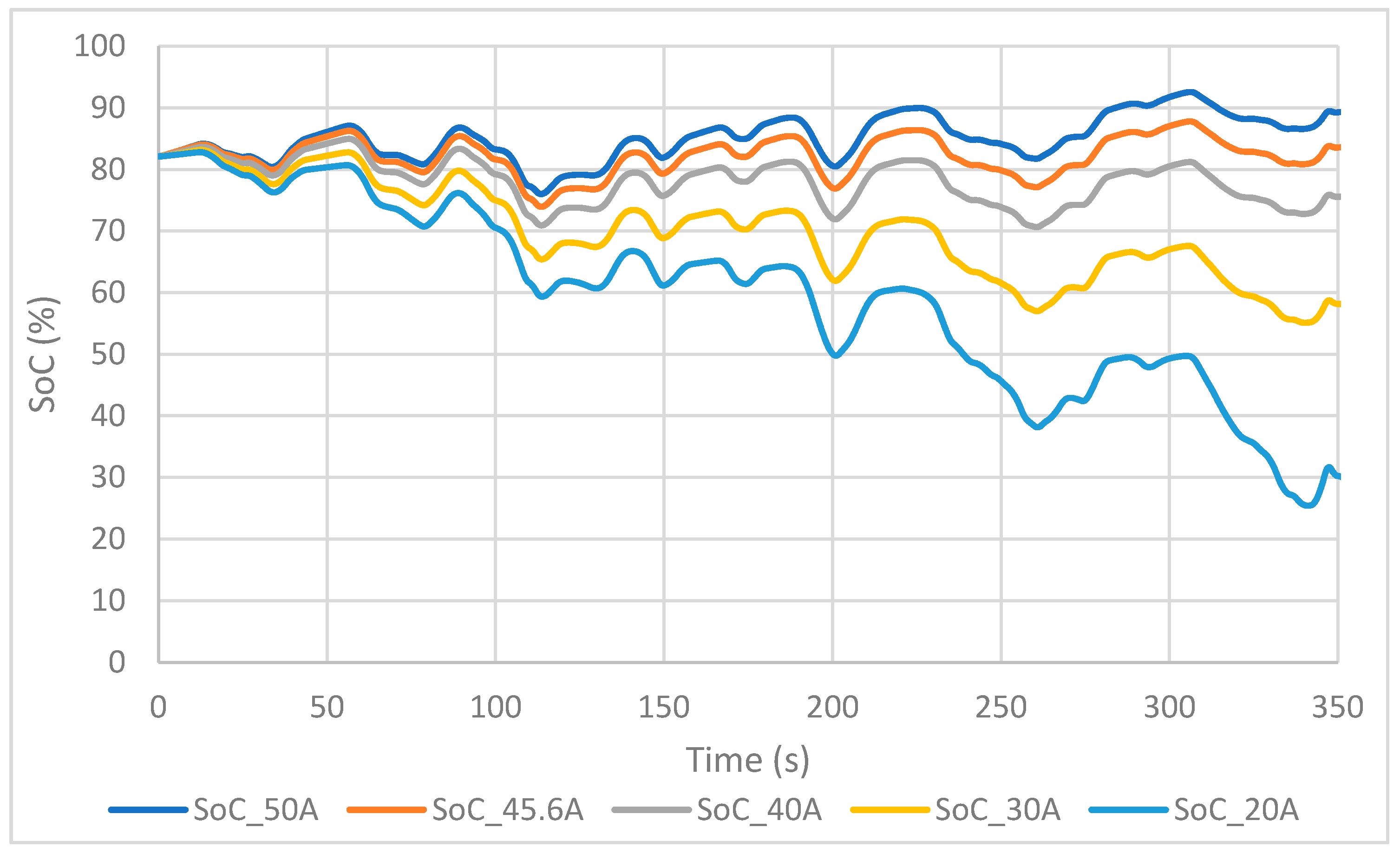 Energies 12 00142 g006