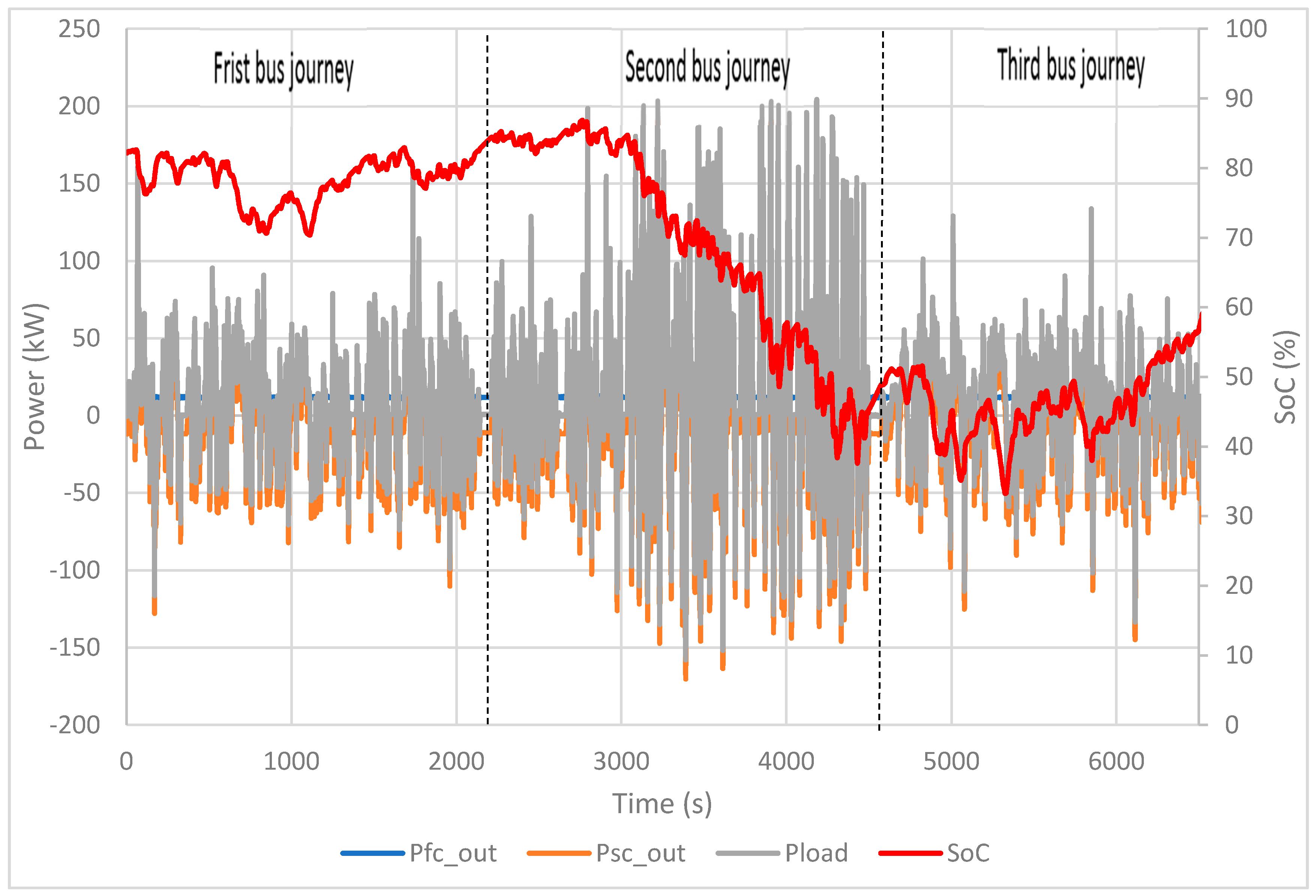 Energies 12 00142 g011