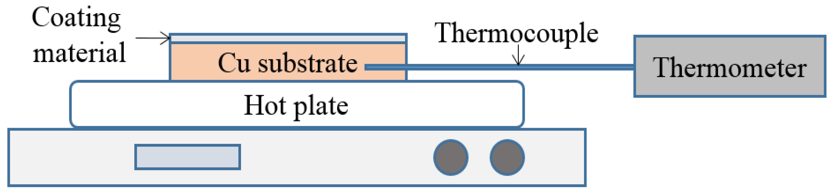 Energies 12 00146 g002