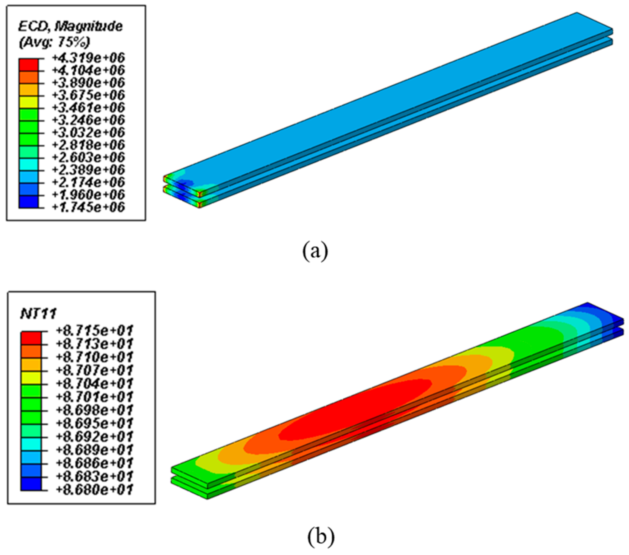 Energies 12 00146 g003