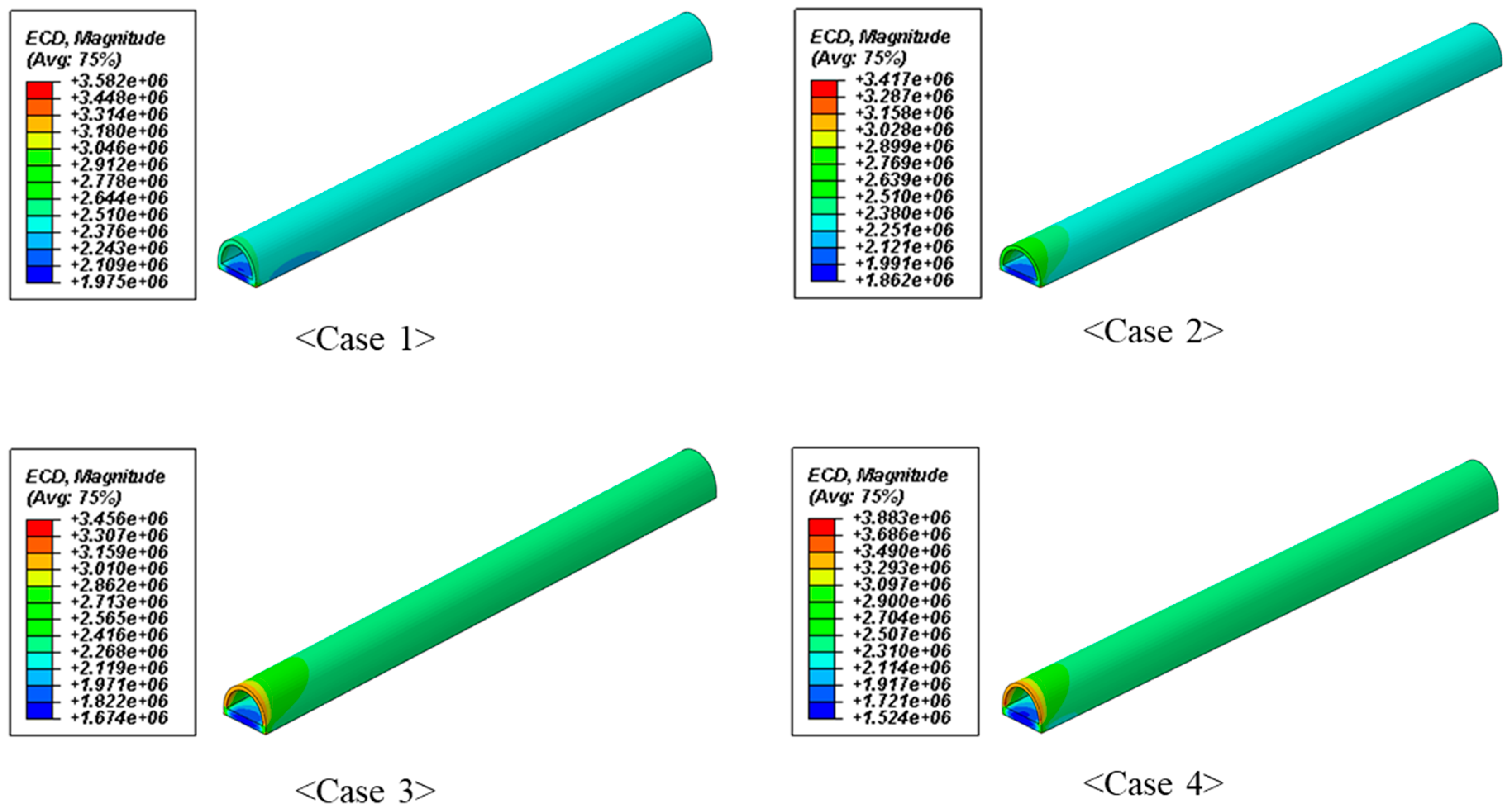 Energies 12 00146 g004