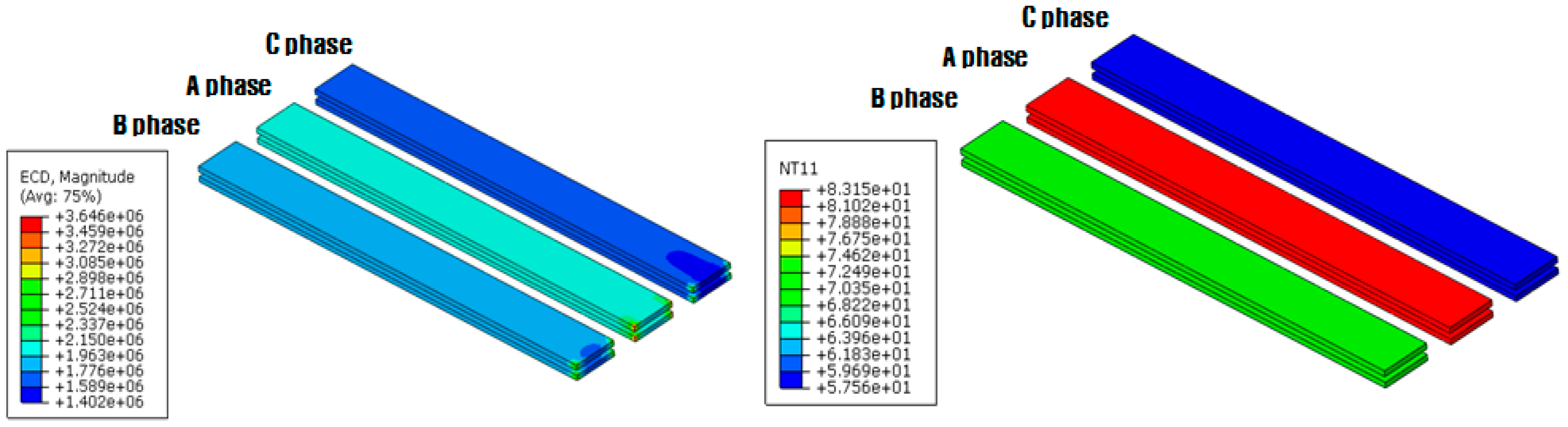 Energies 12 00146 g007