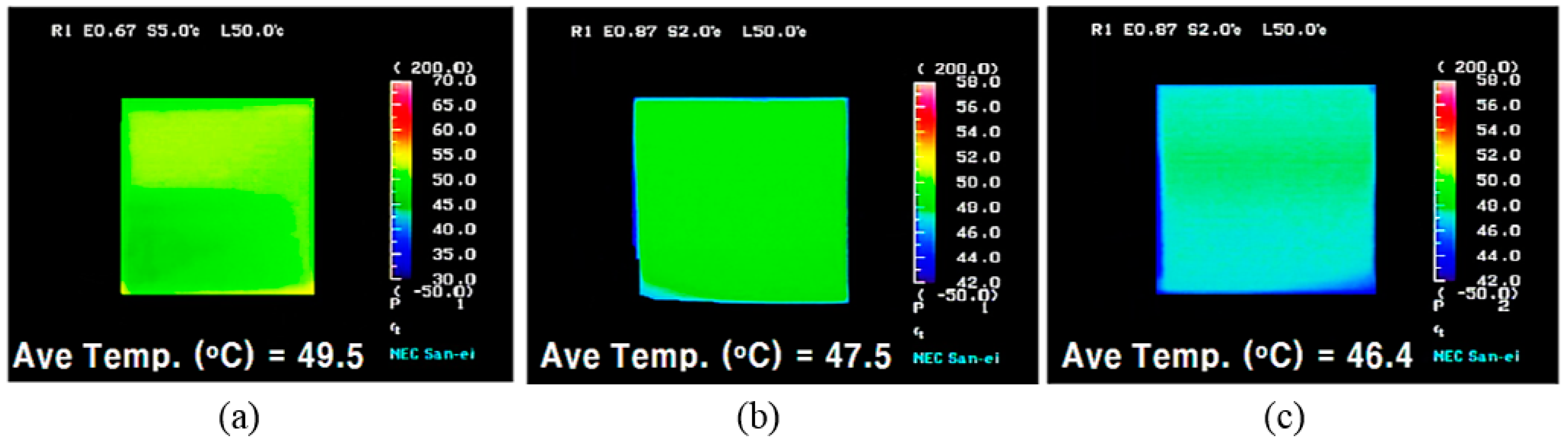 Energies 12 00146 g009