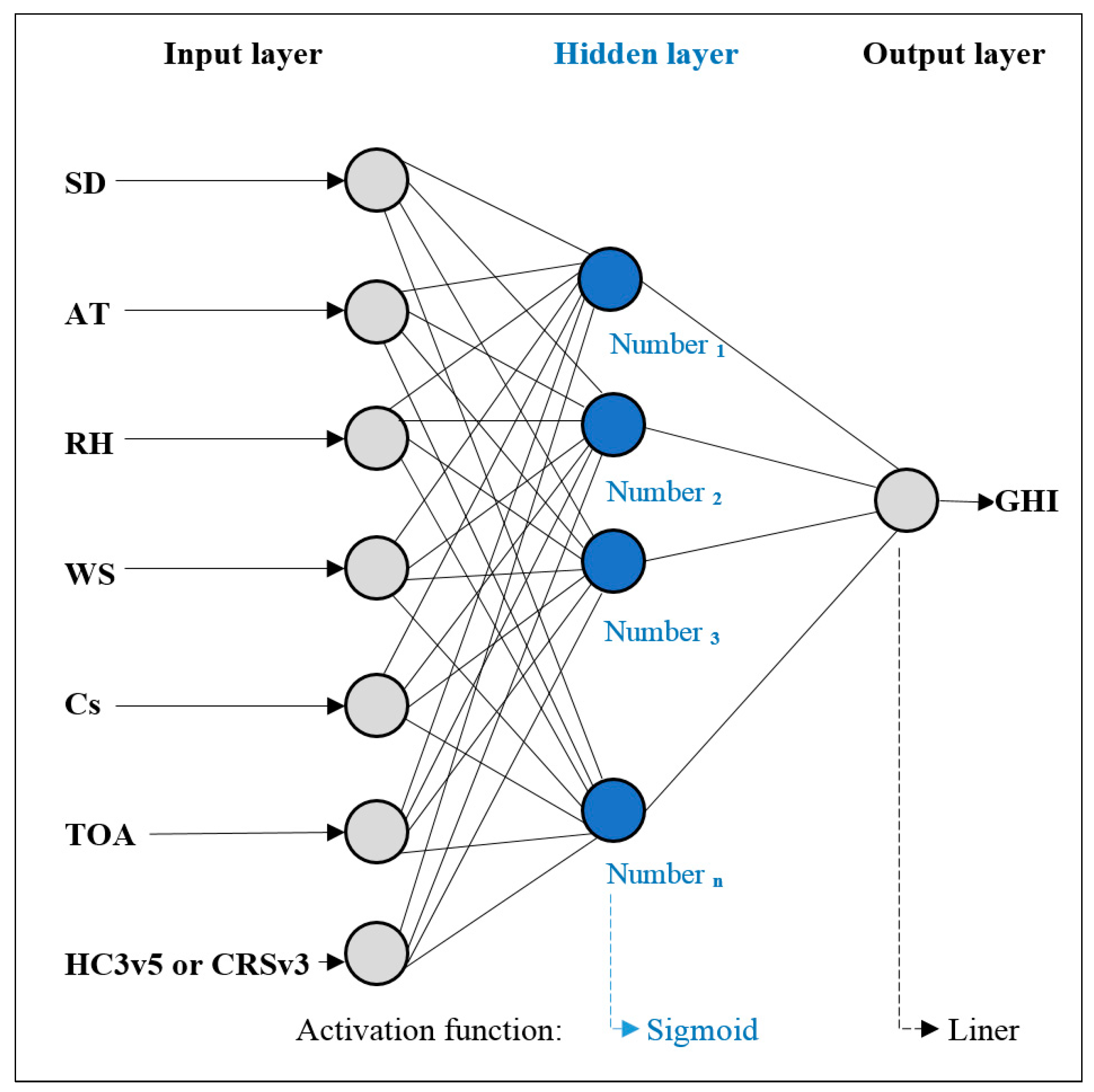 Energies 12 00148 g002