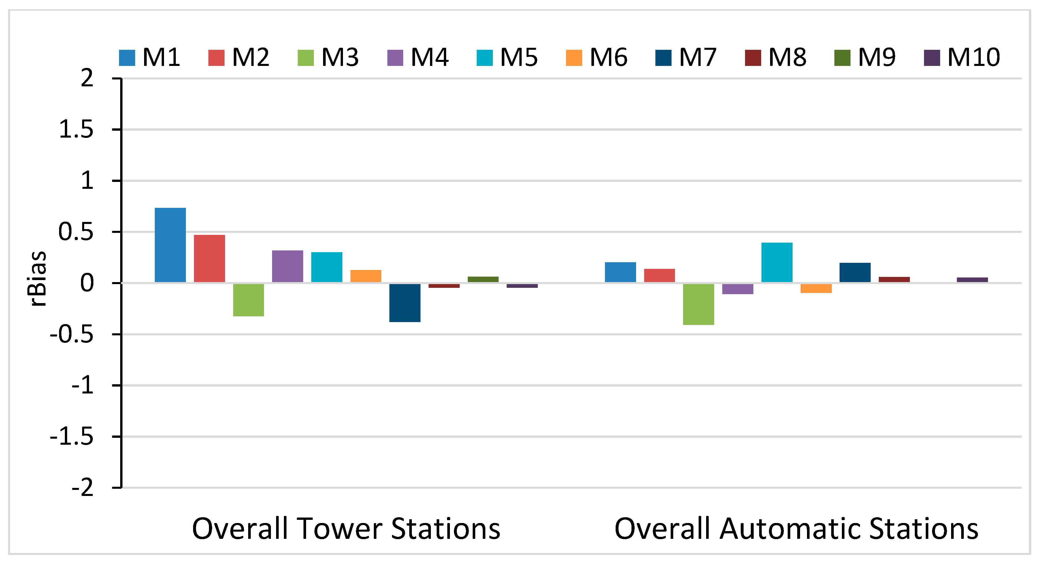 Energies 12 00148 g004