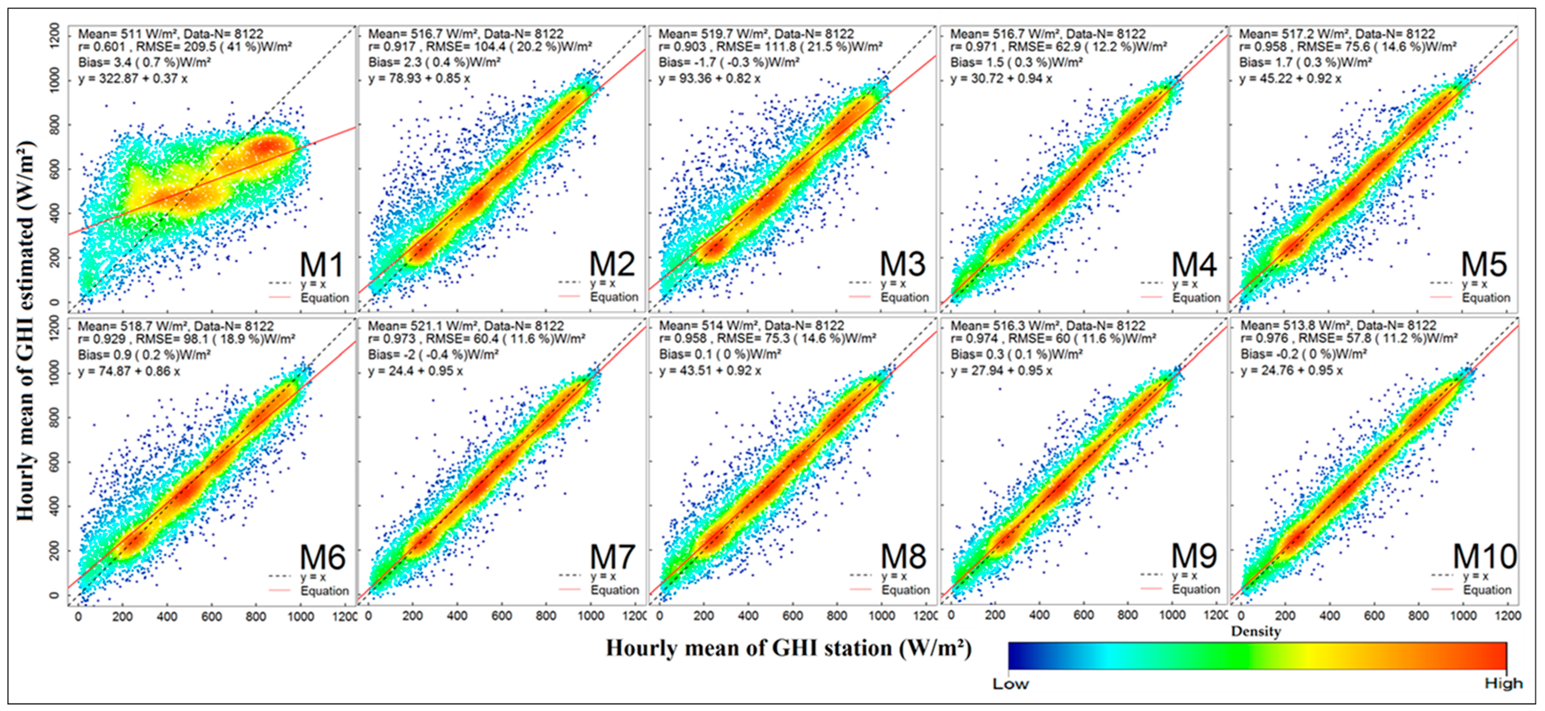 Energies 12 00148 g006