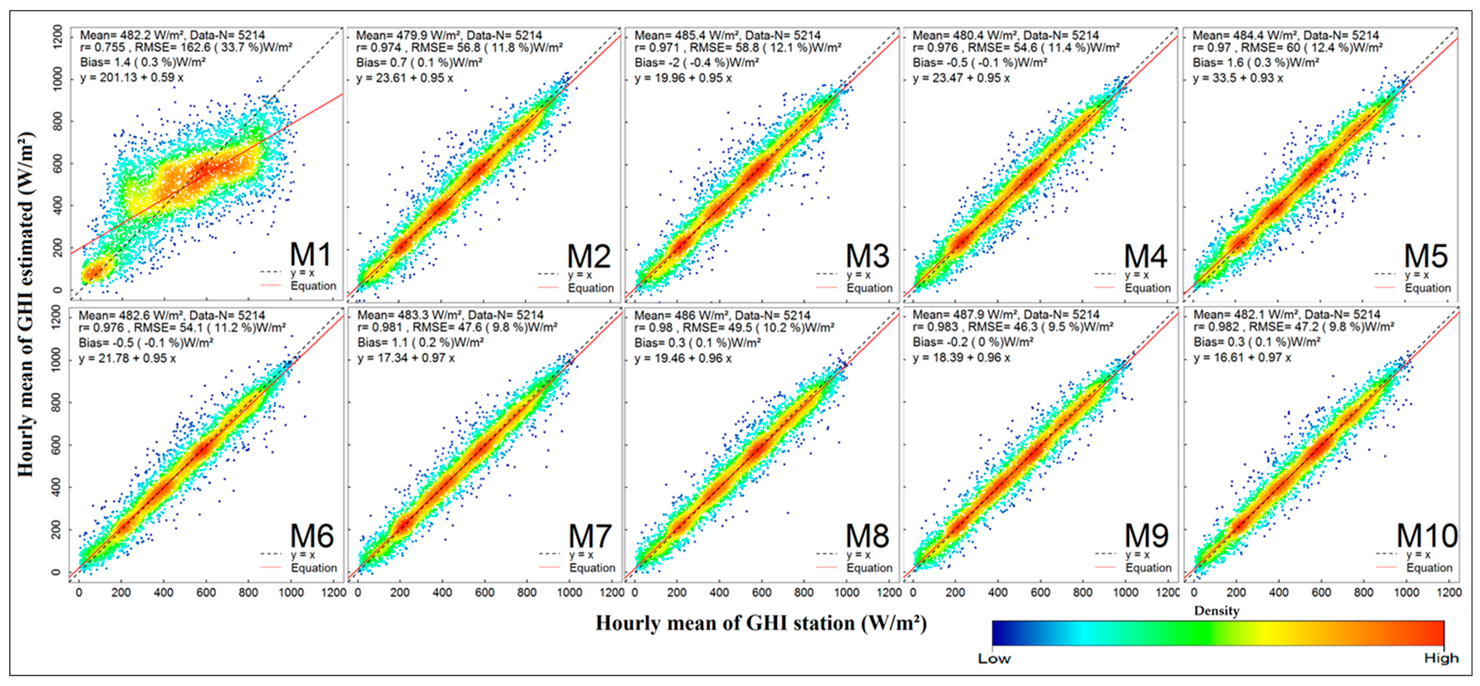 Energies 12 00148 g008