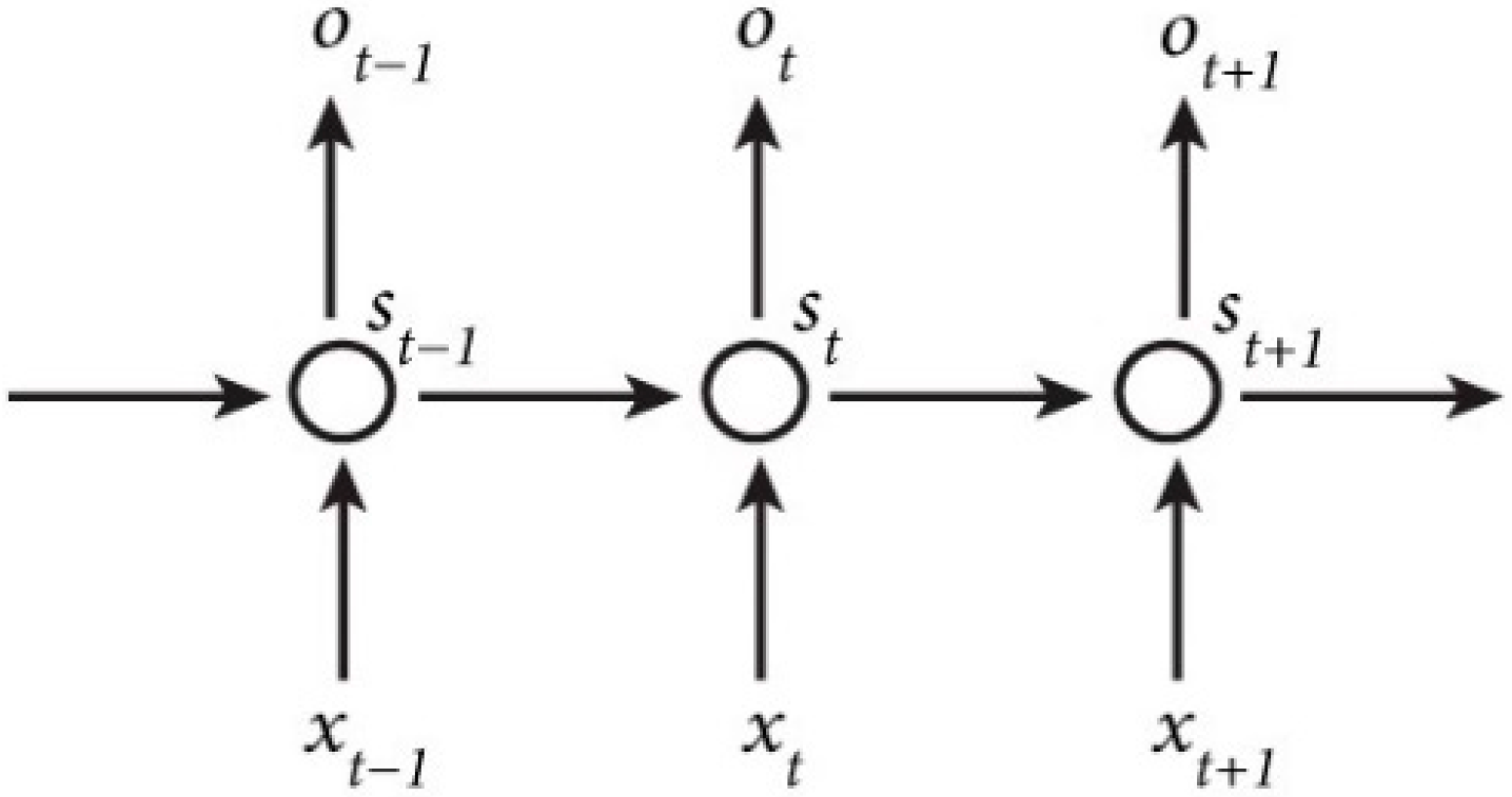 Energies 12 00149 g001 Energies 12 00149 g001