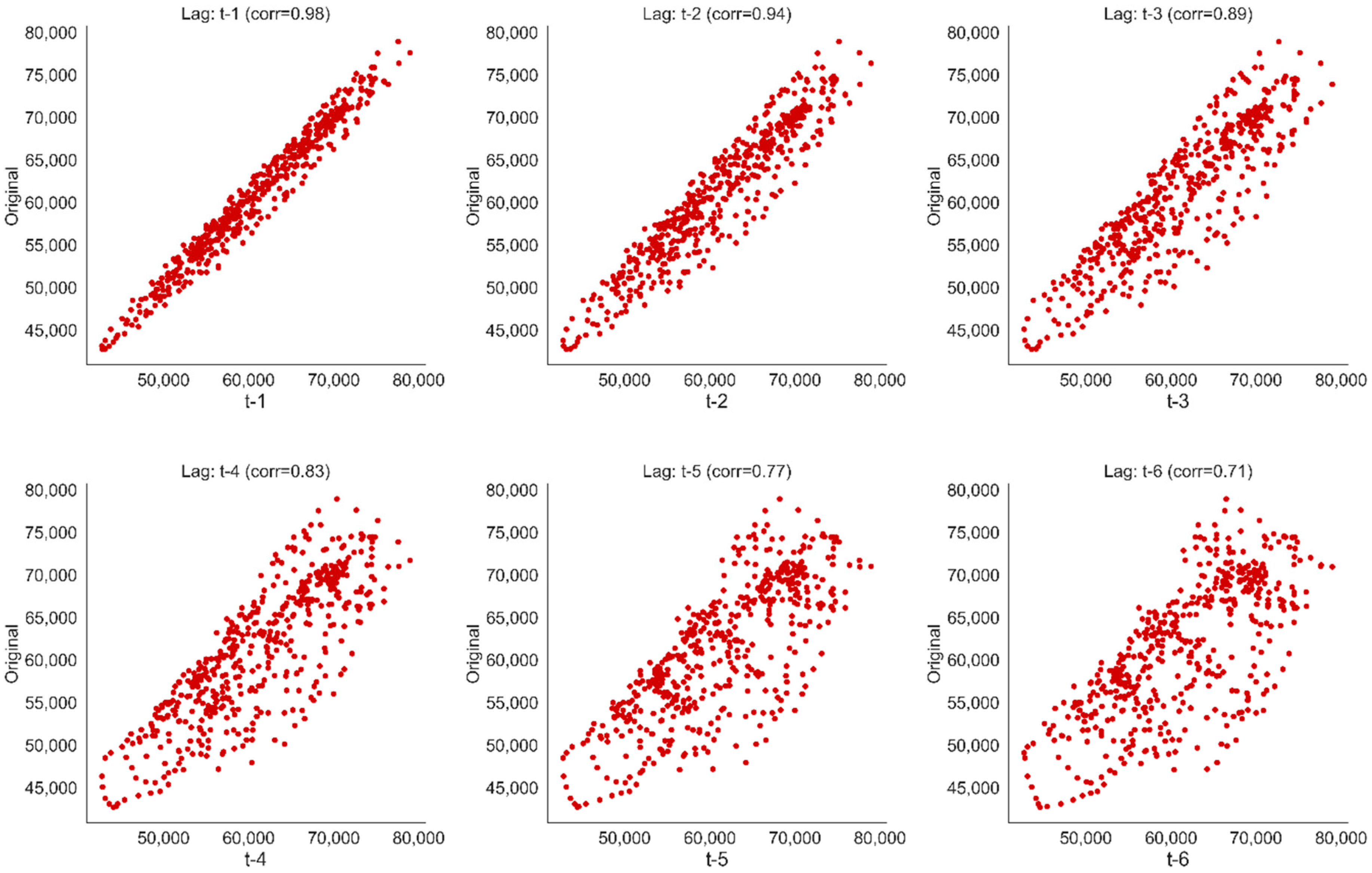 Energies 12 00149 g007 Energies 12 00149 g007