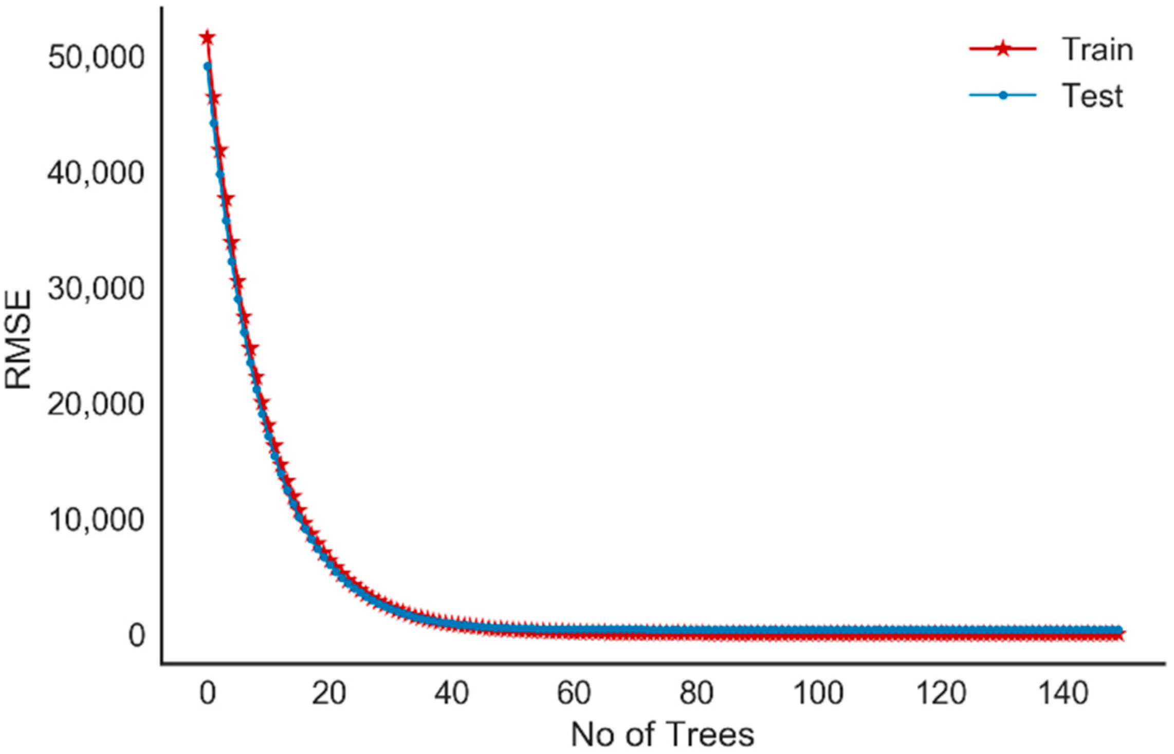 Energies 12 00149 g011 Energies 12 00149 g011