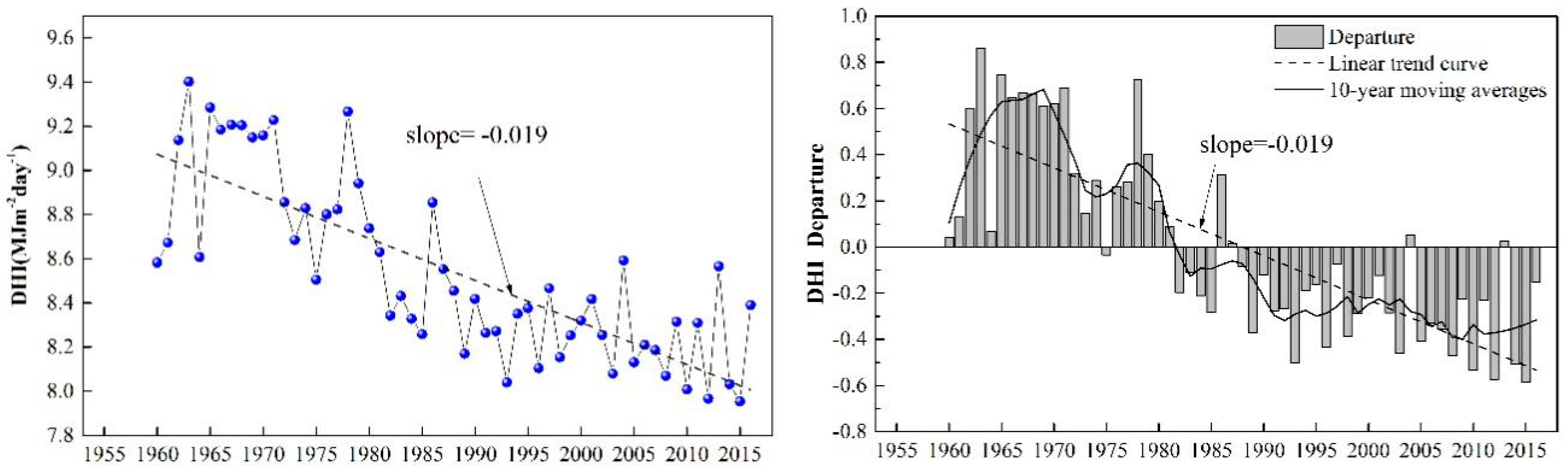 Energies 12 00150 g008 Energies 12 00150 g008