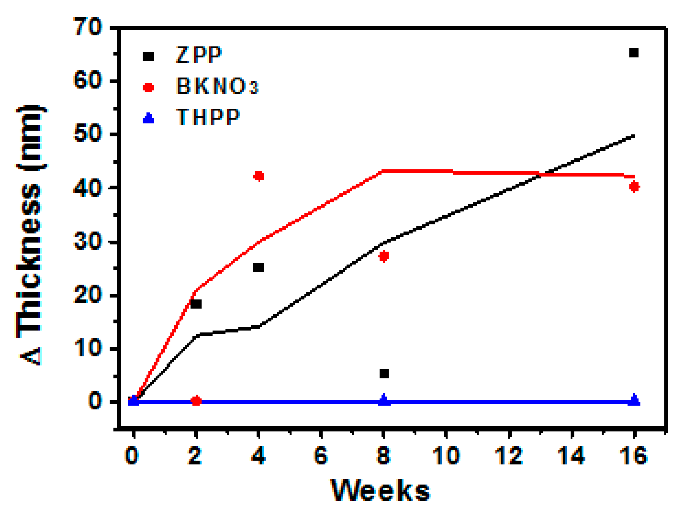 Energies 12 00151 g003 Energies 12 00151 g003