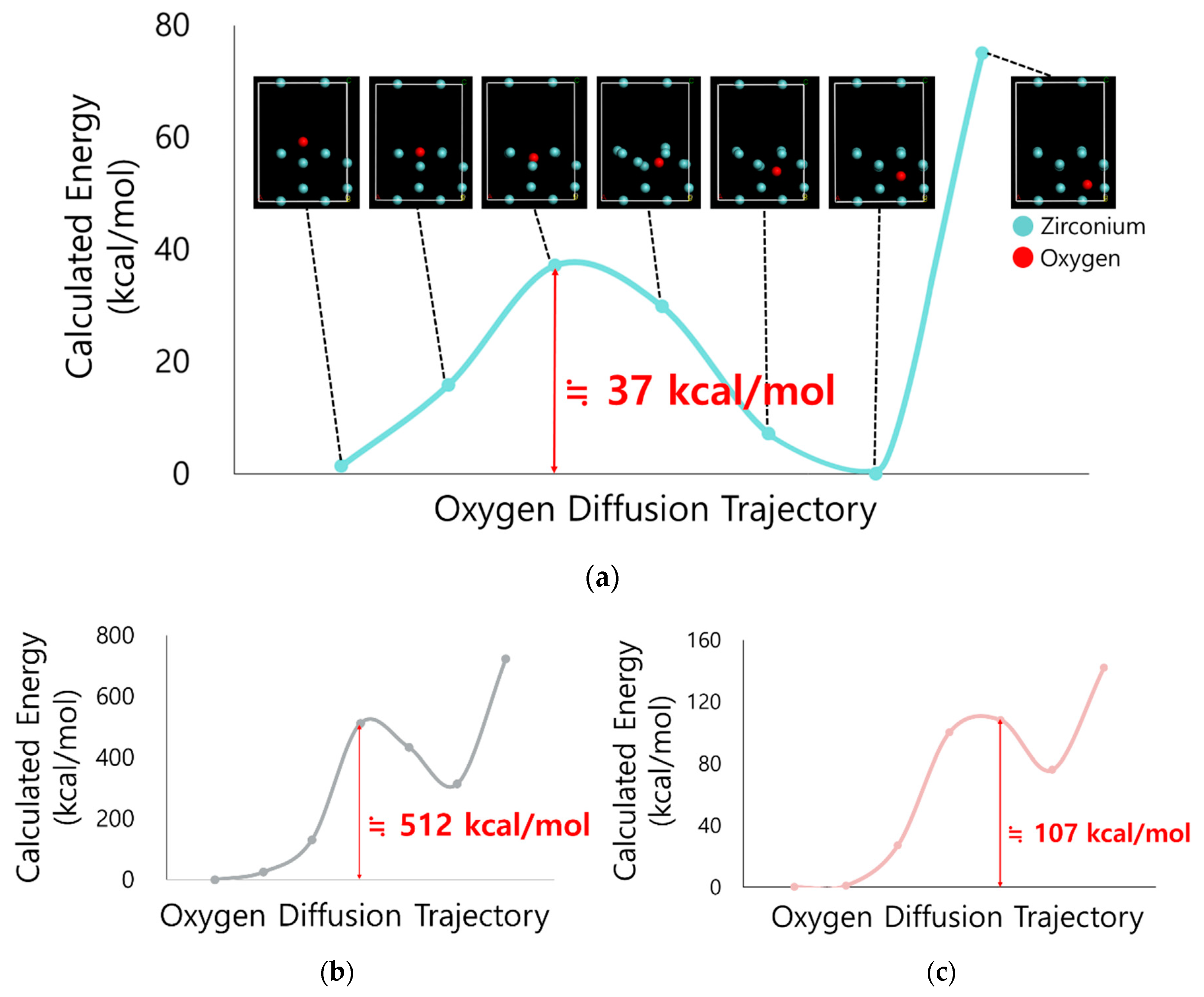 Energies 12 00151 g005 Energies 12 00151 g005