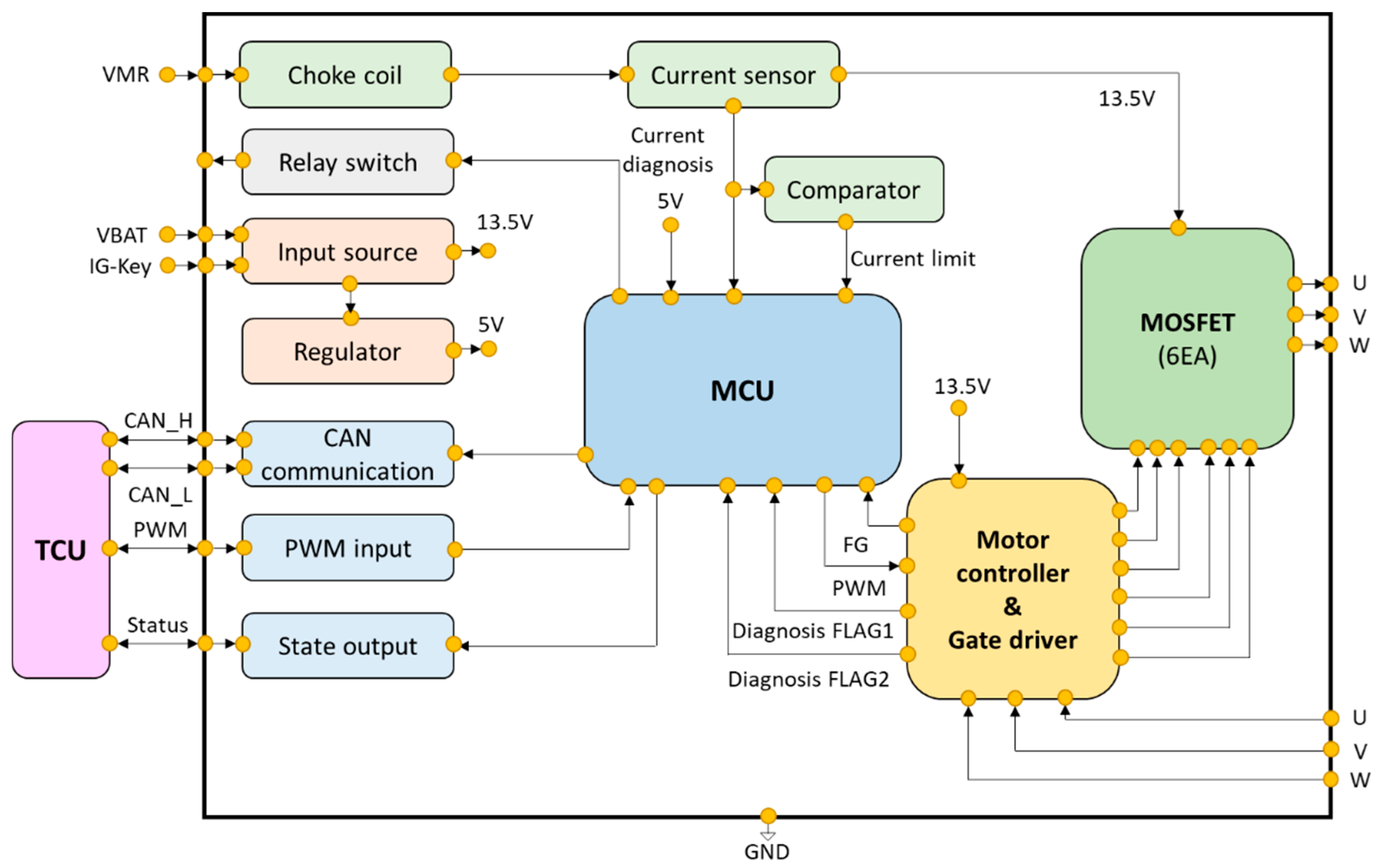 Energies 12 00153 g002
