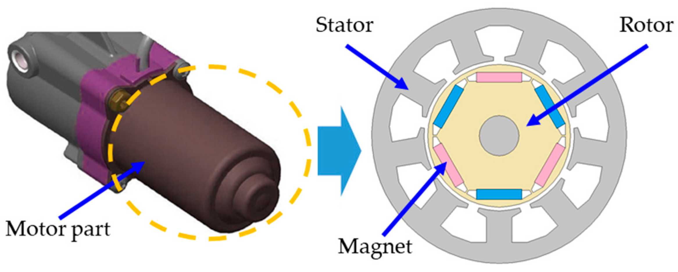 Energies 12 00153 g003