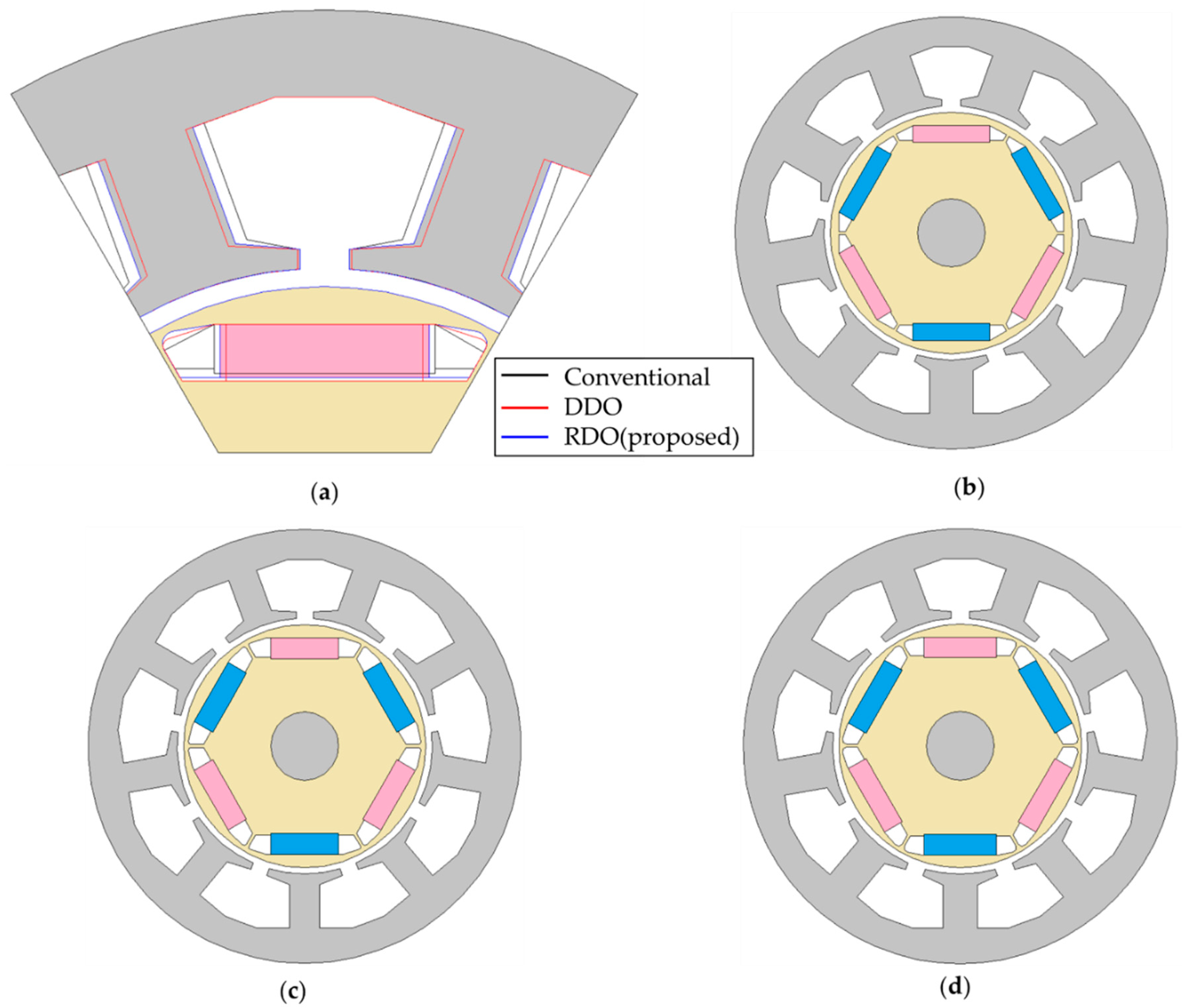 Energies 12 00153 g007