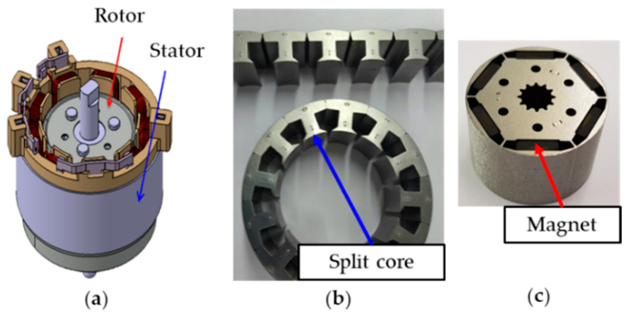 Energies 12 00153 g010