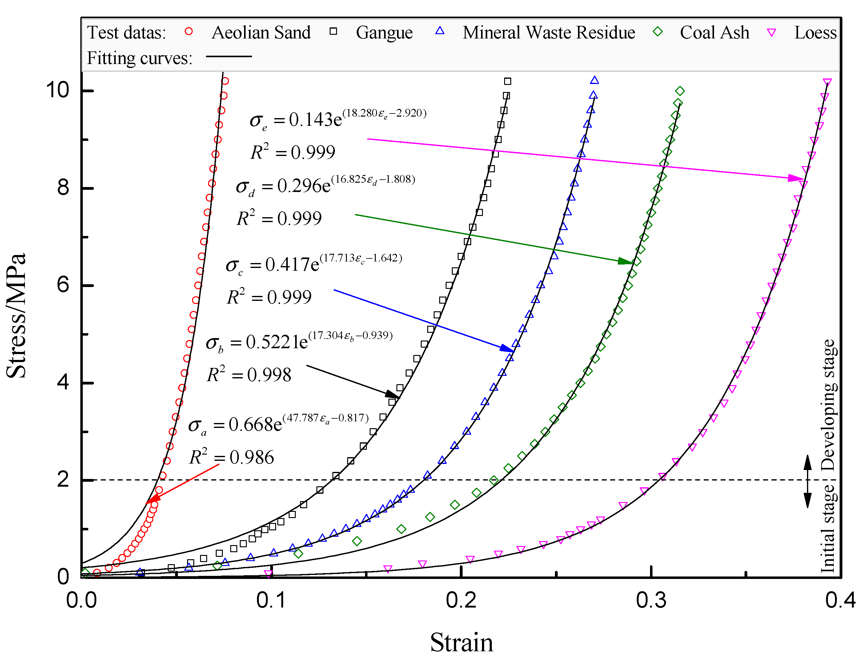 Energies 12 00154 g003 550