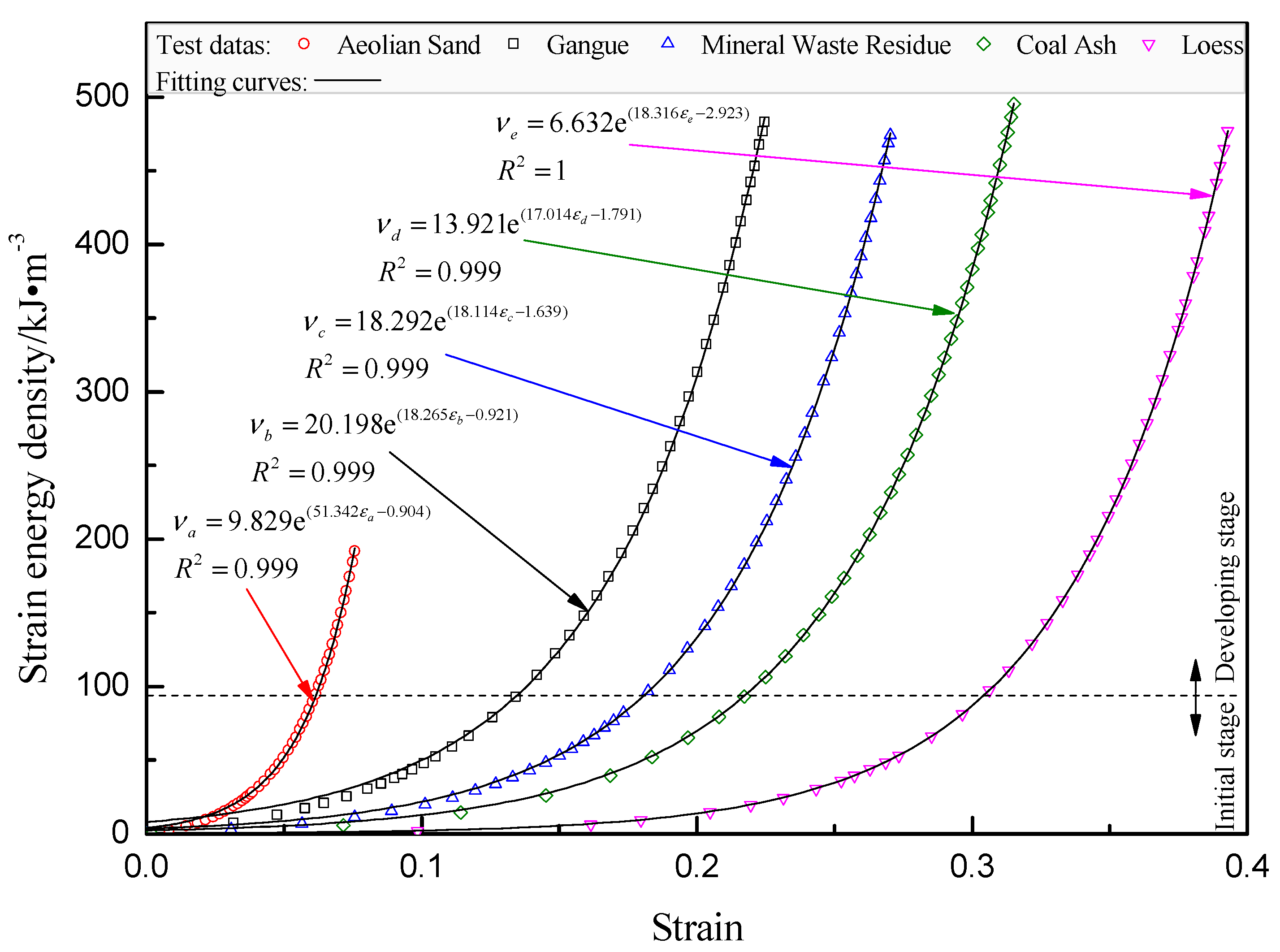 Energies 12 00154 g004 550