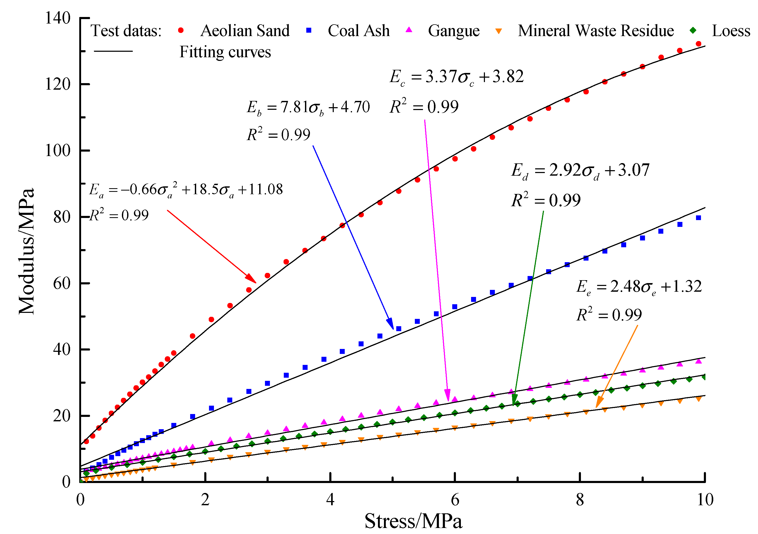 Energies 12 00154 g005 550