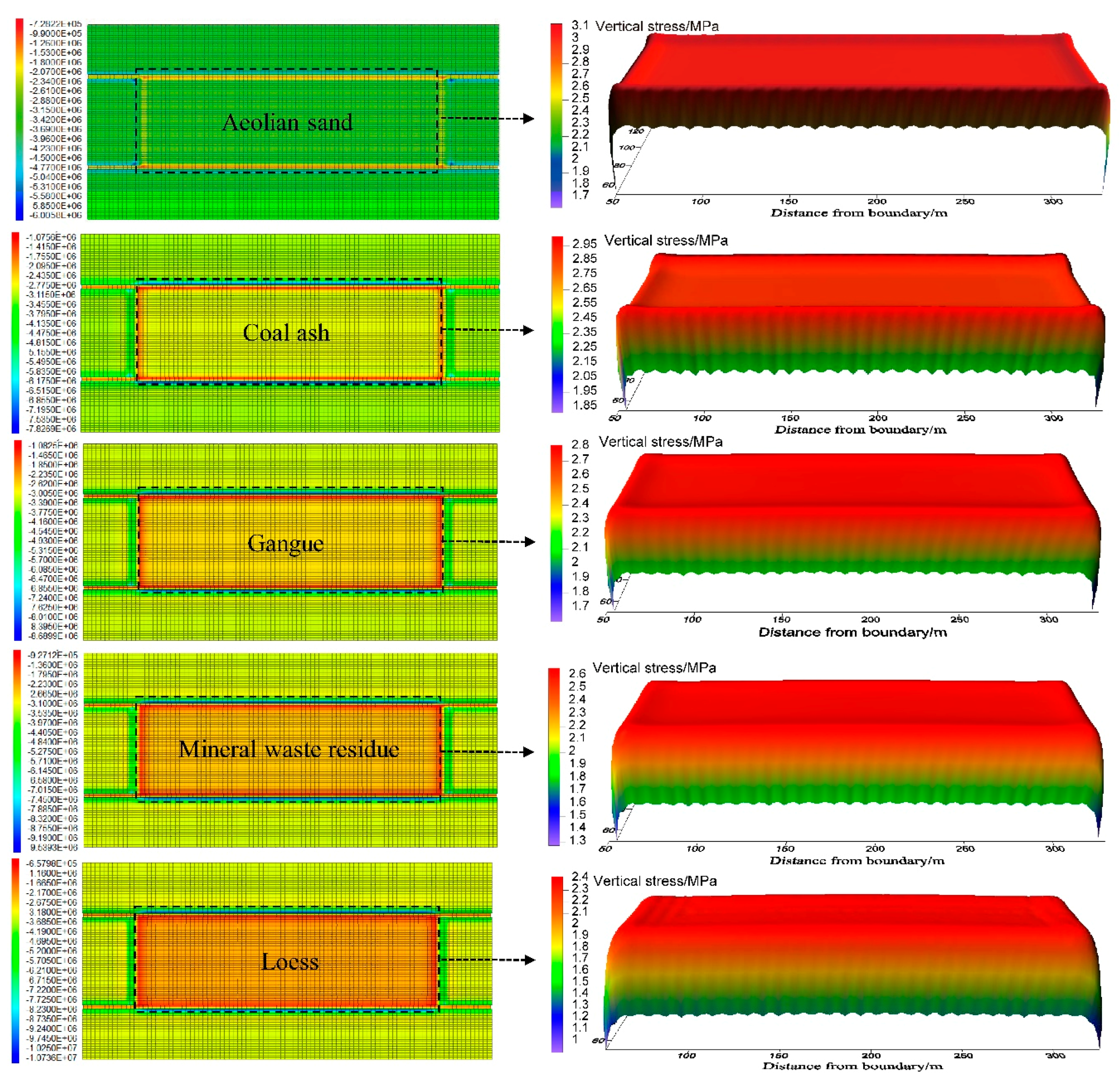 Energies 12 00154 g008 550