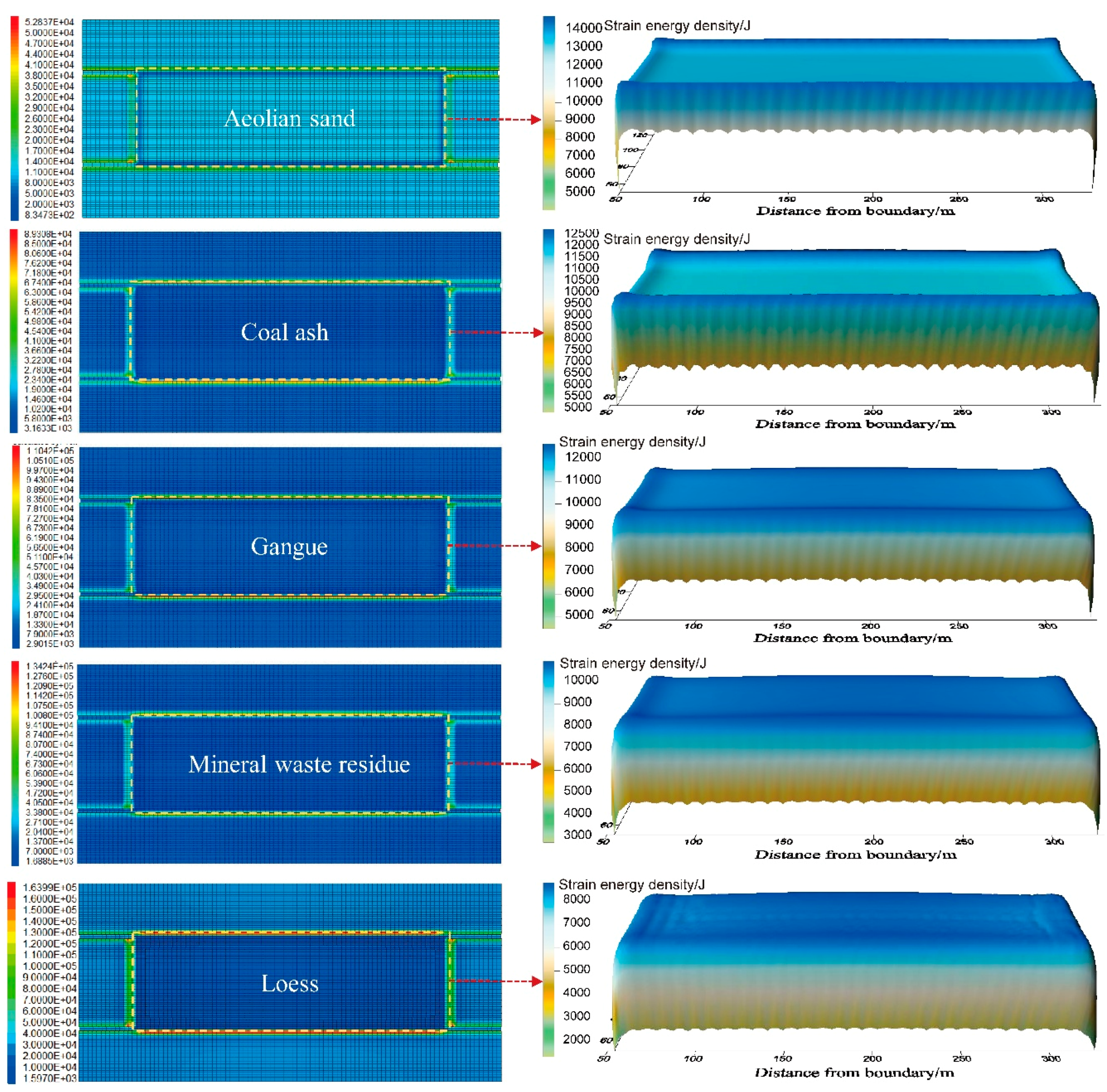 Energies 12 00154 g009 550