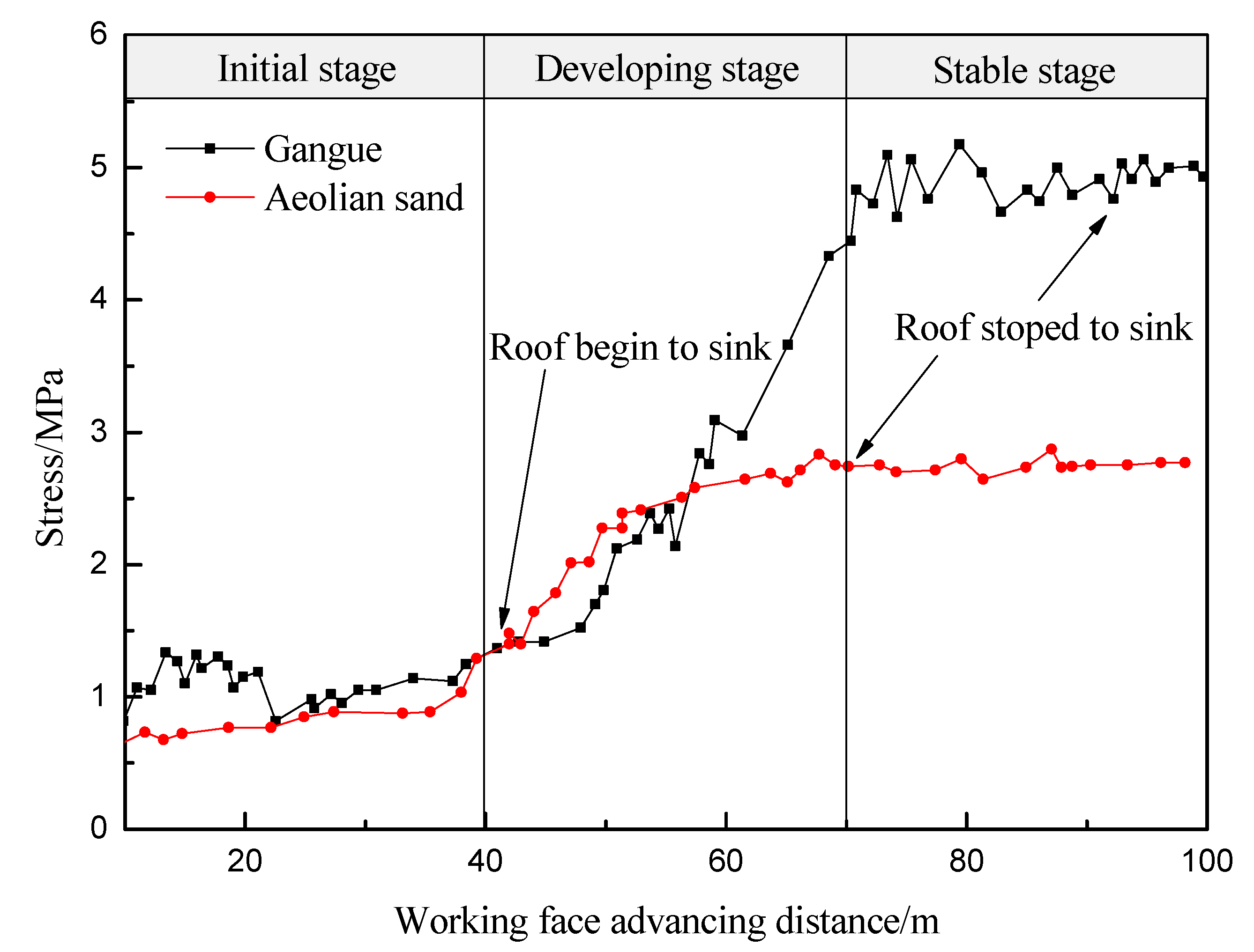 Energies 12 00154 g011 550