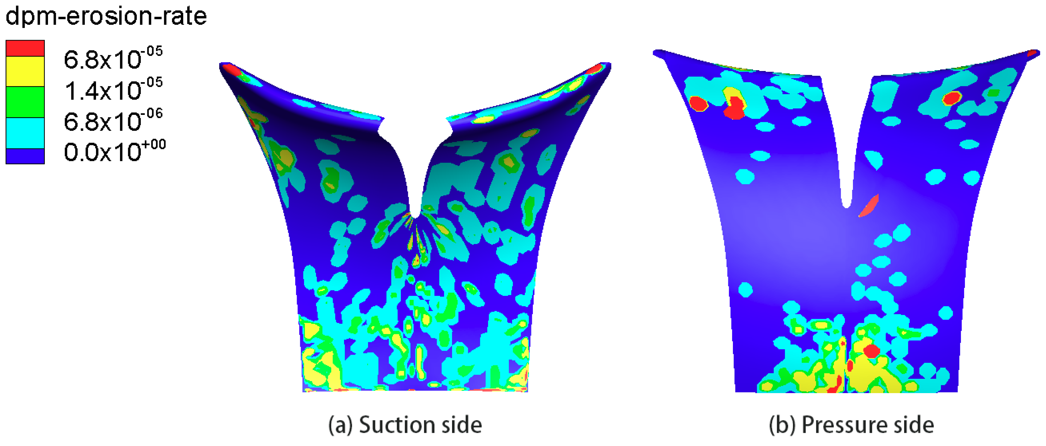 Energies 12 00158 g008 550