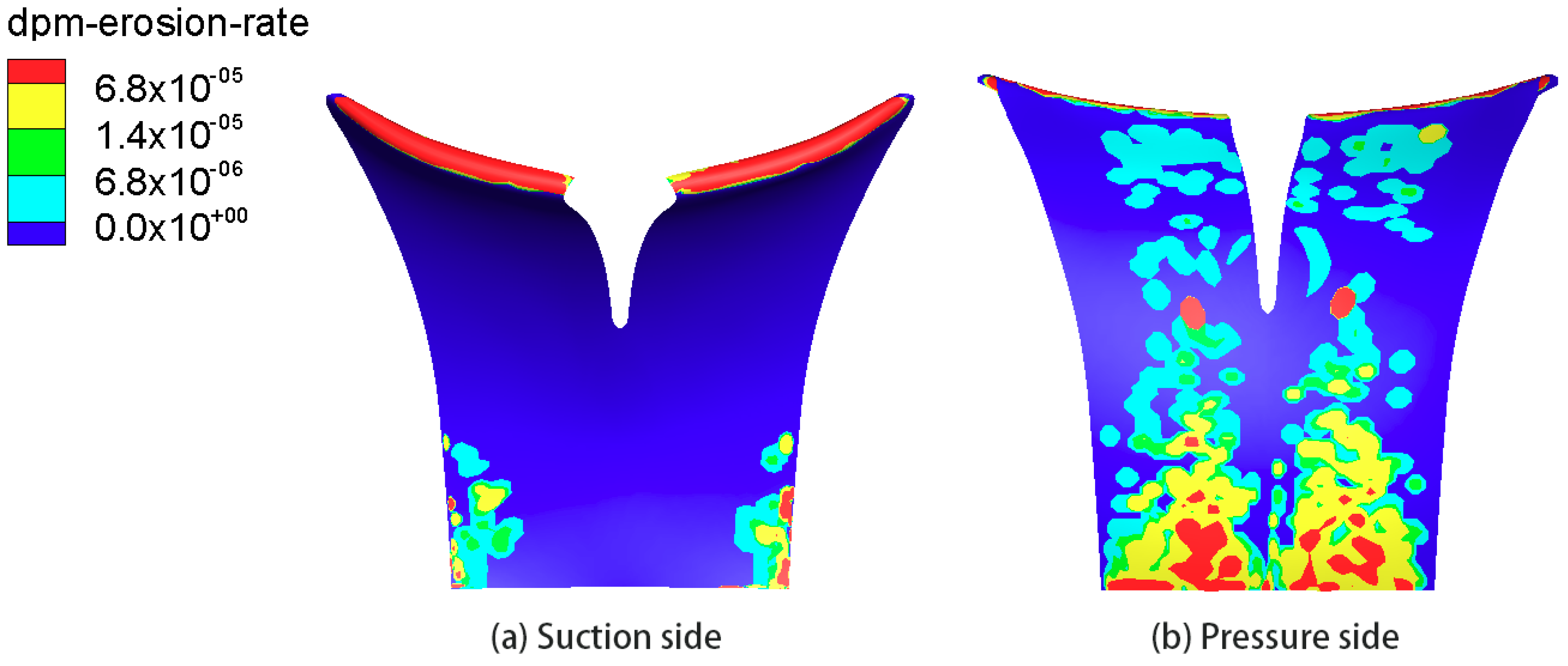 Energies 12 00158 g010 550