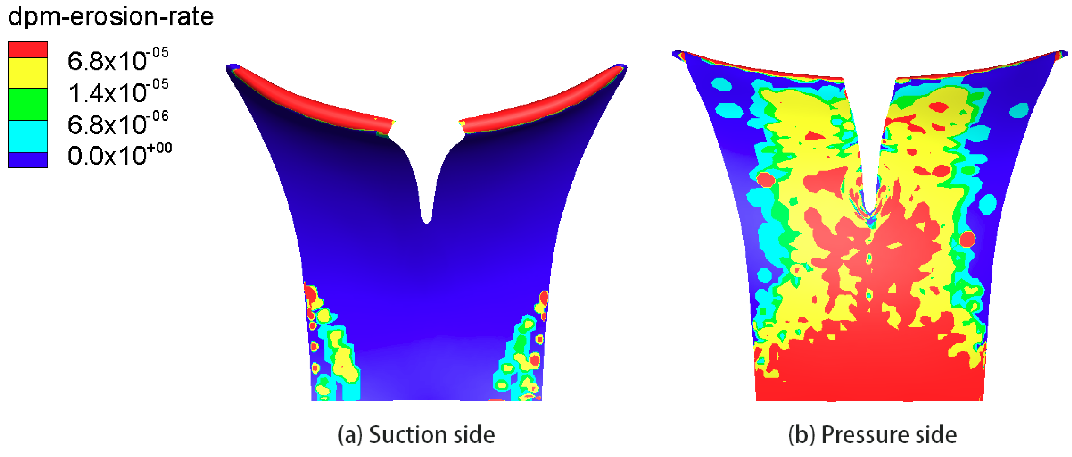 Energies 12 00158 g011 550