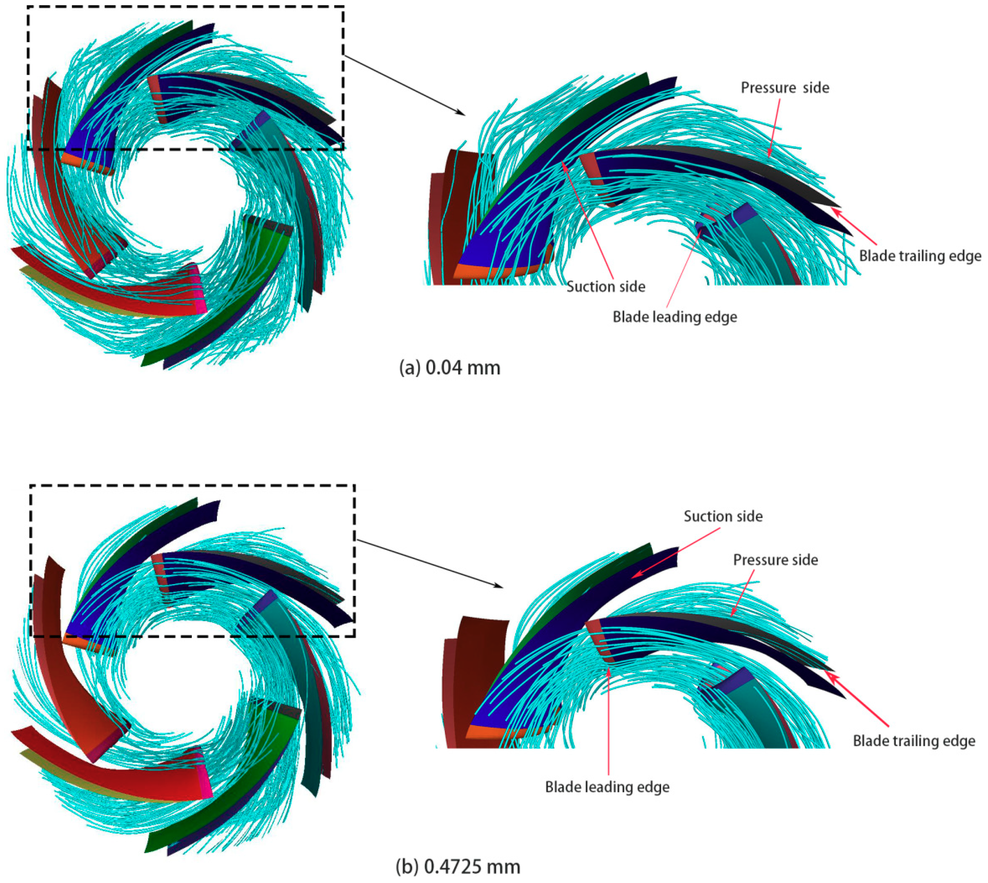 Energies 12 00158 g012 550