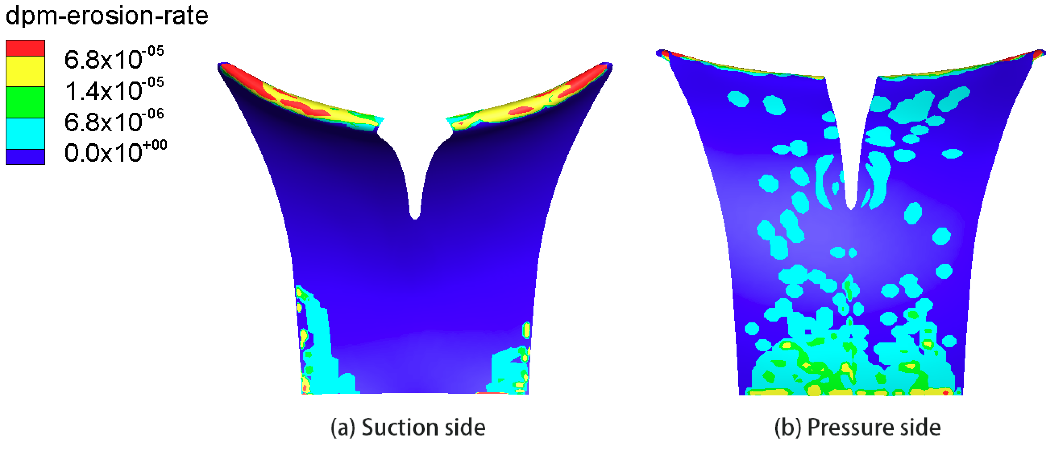 Energies 12 00158 g013 550