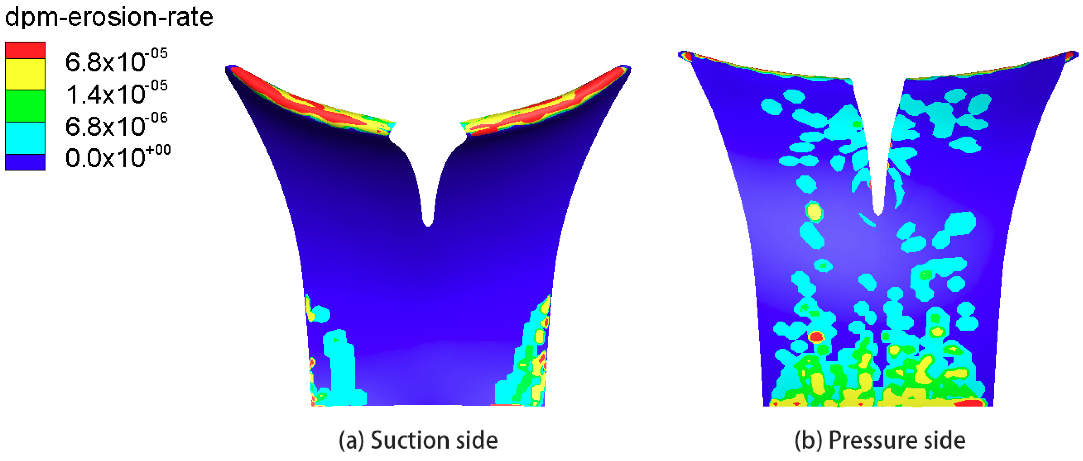 Energies 12 00158 g014 550