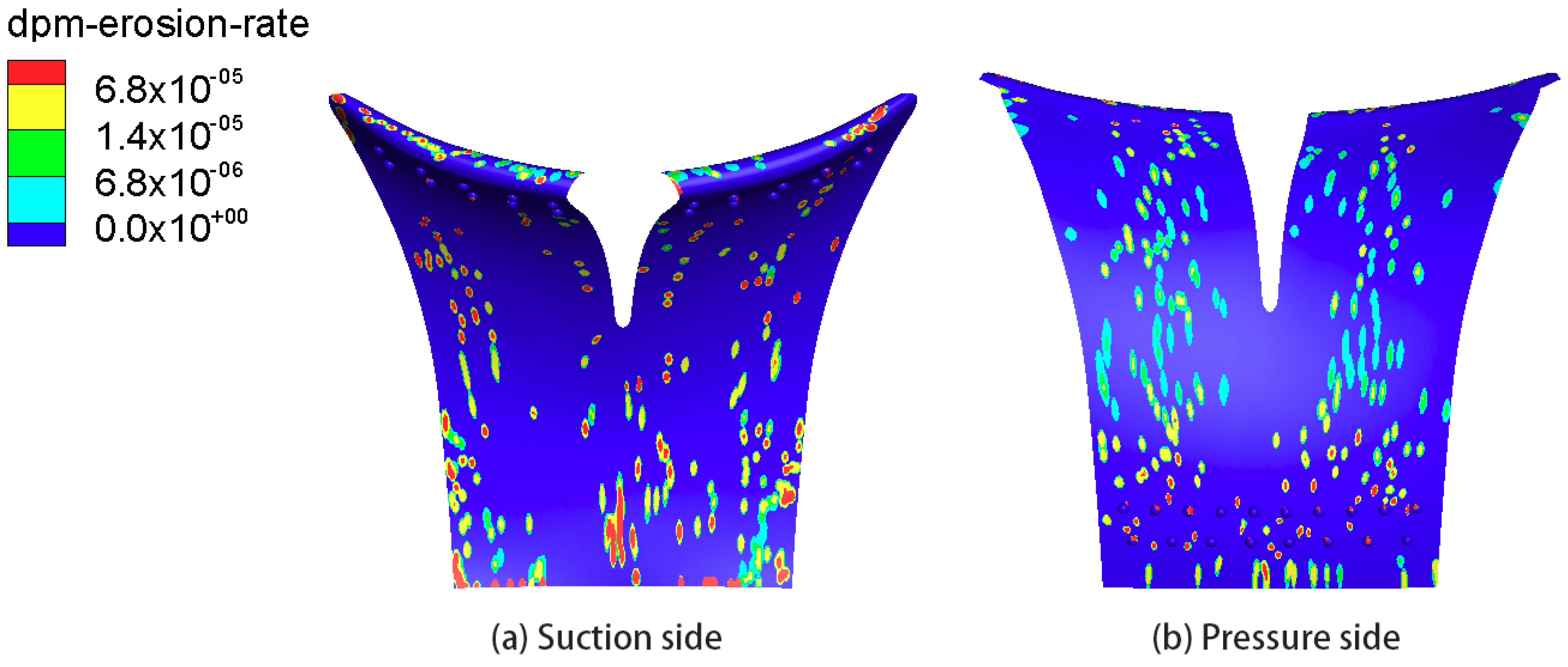 Energies 12 00158 g016 550