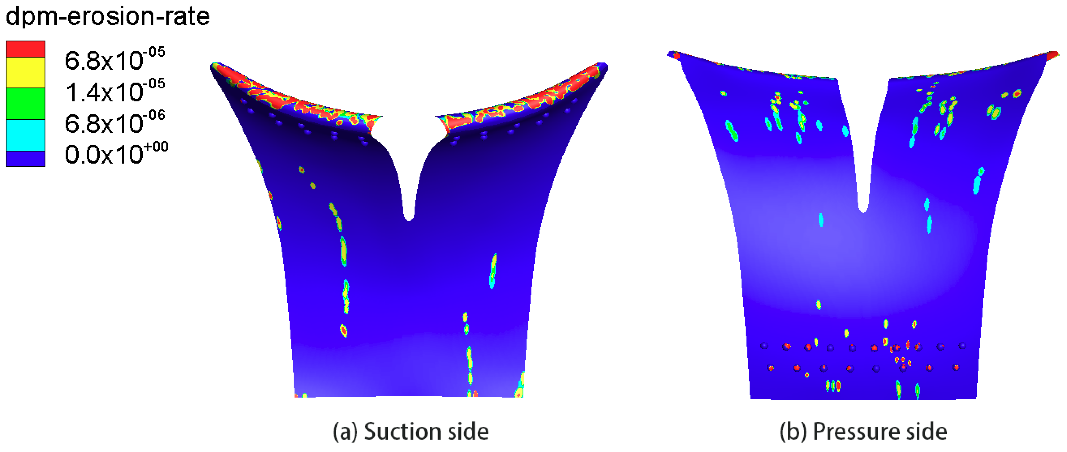 Energies 12 00158 g017 550