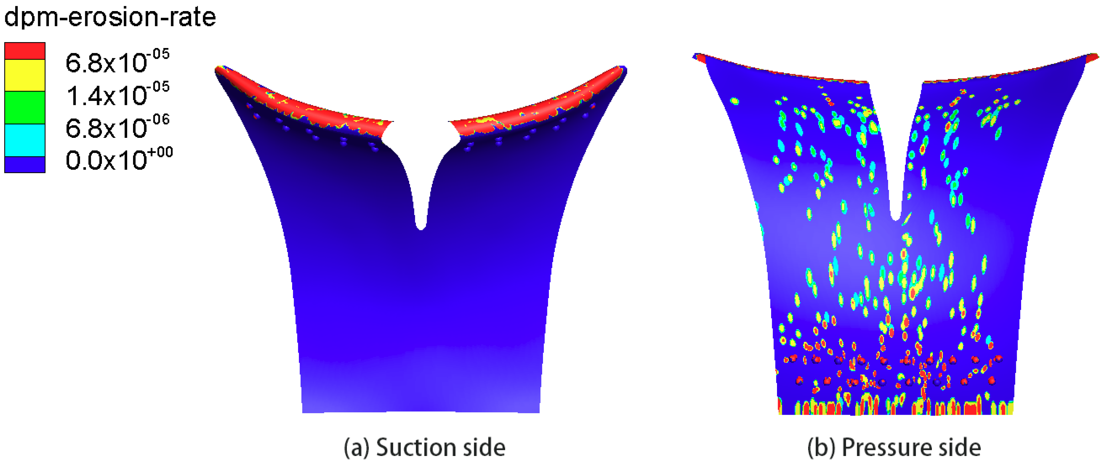 Energies 12 00158 g018 550