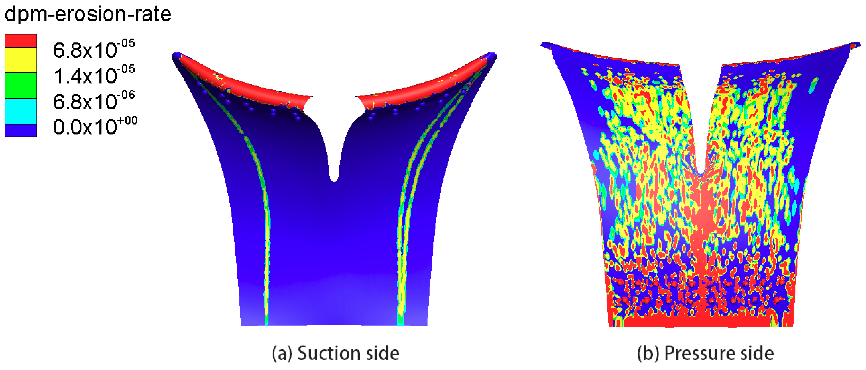 Energies 12 00158 g019 550