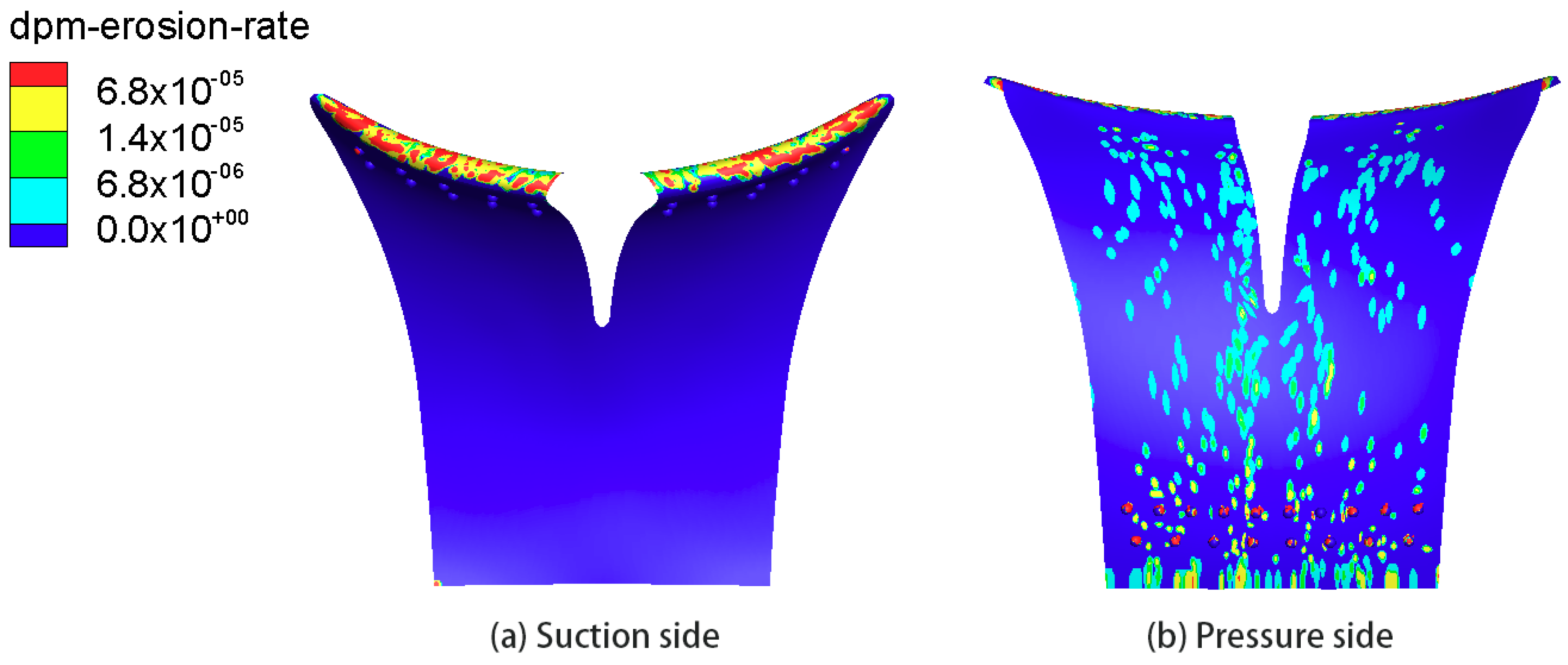 Energies 12 00158 g020 550