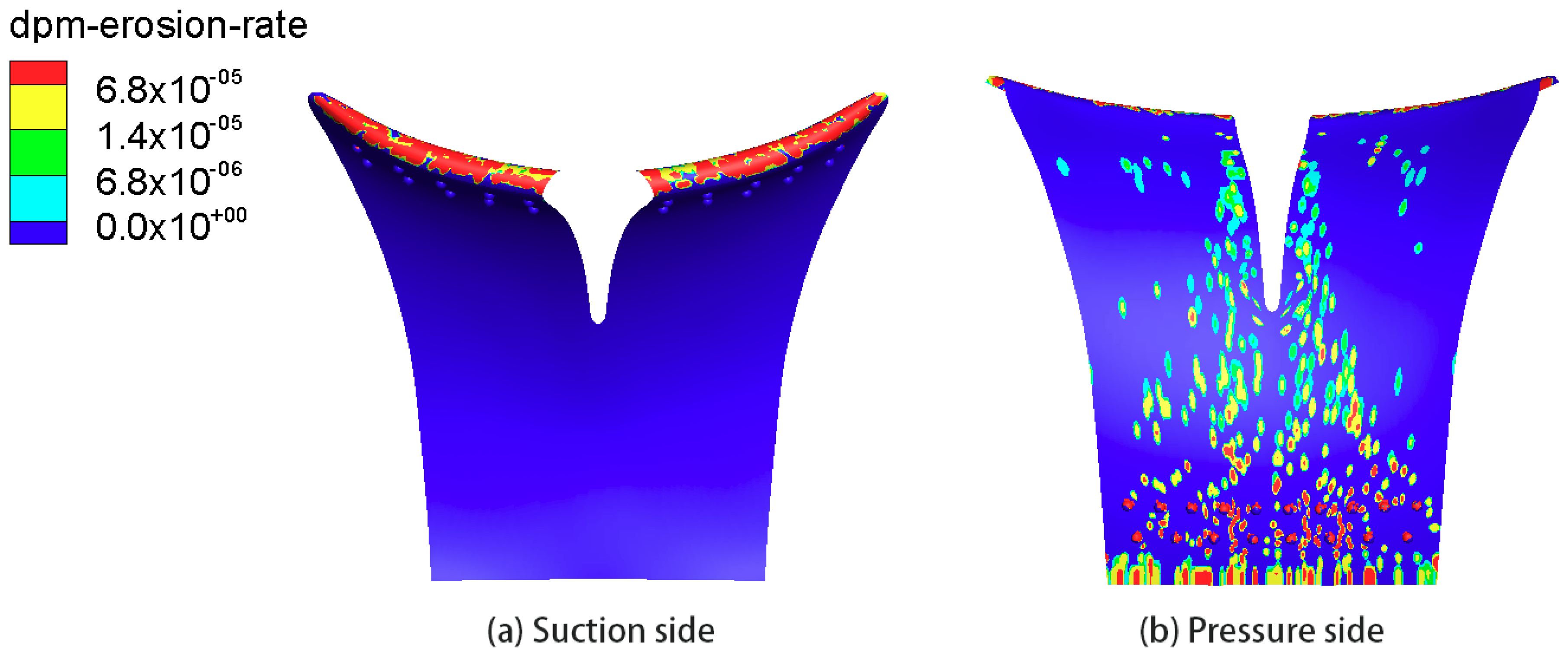 Energies 12 00158 g022 550