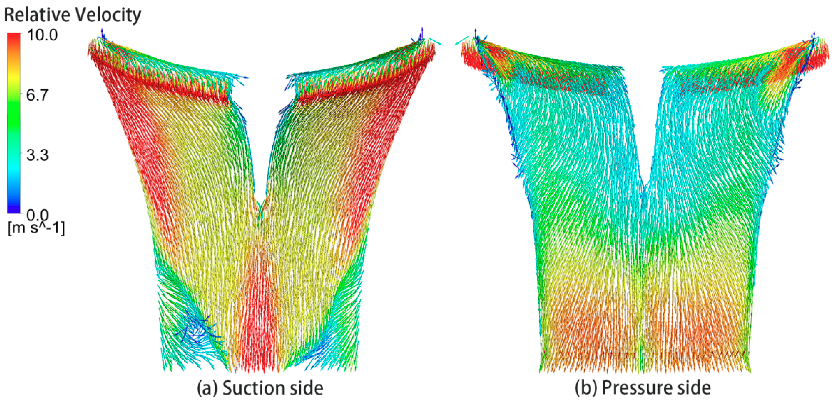 Energies 12 00158 g023 550