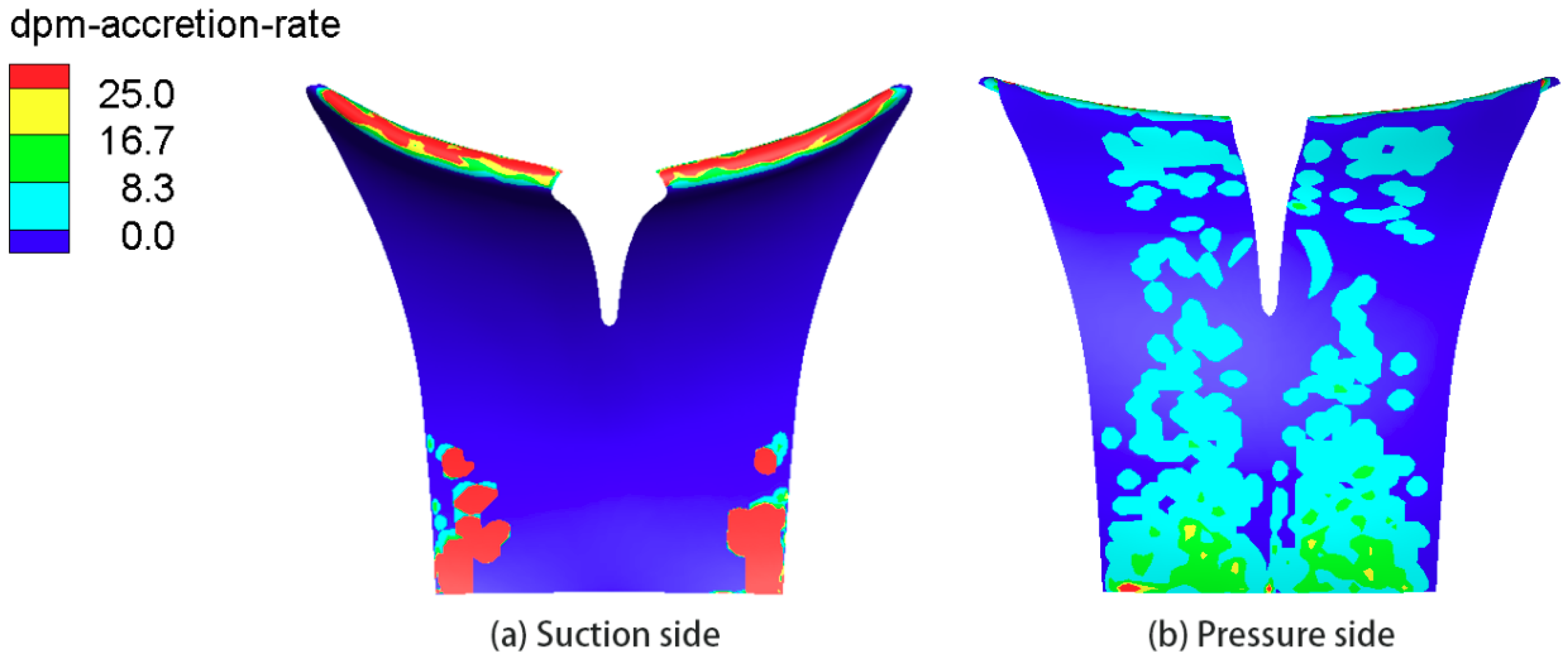 Energies 12 00158 g025 550