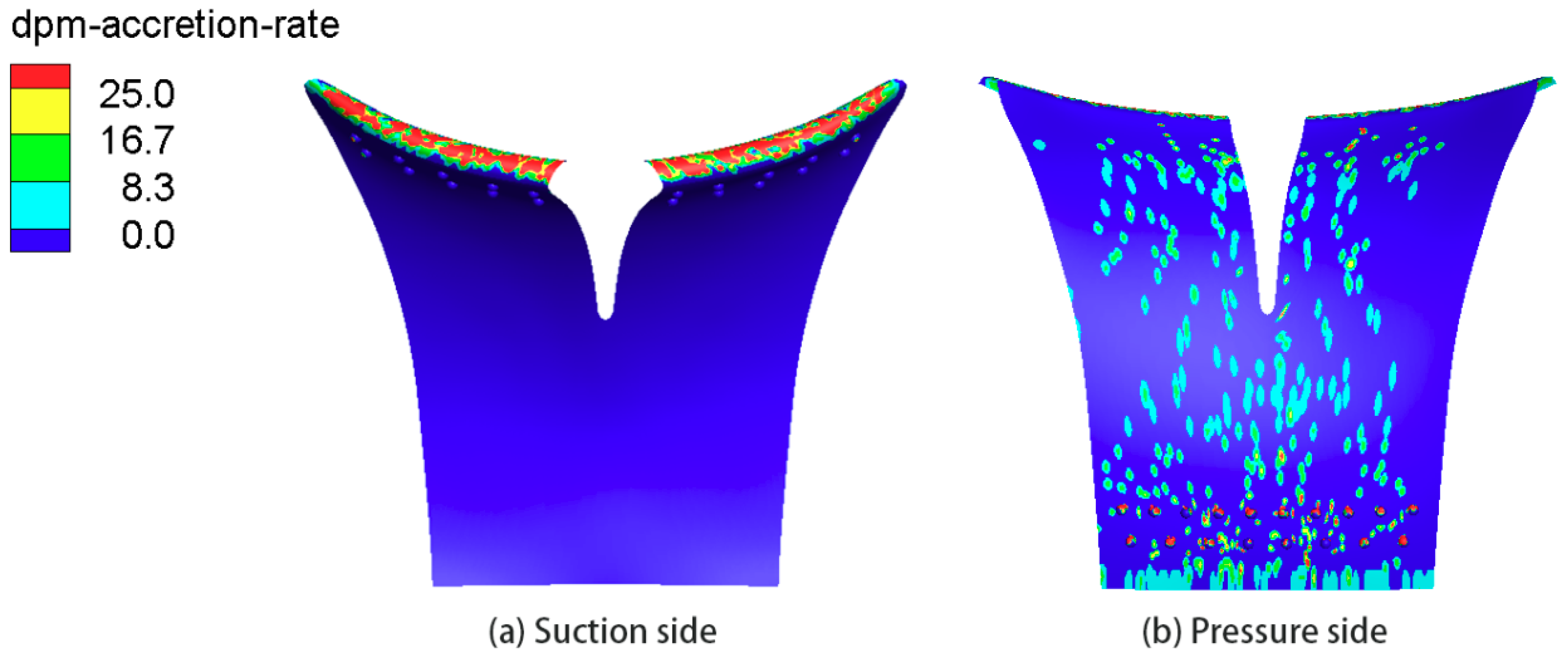 Energies 12 00158 g026 550