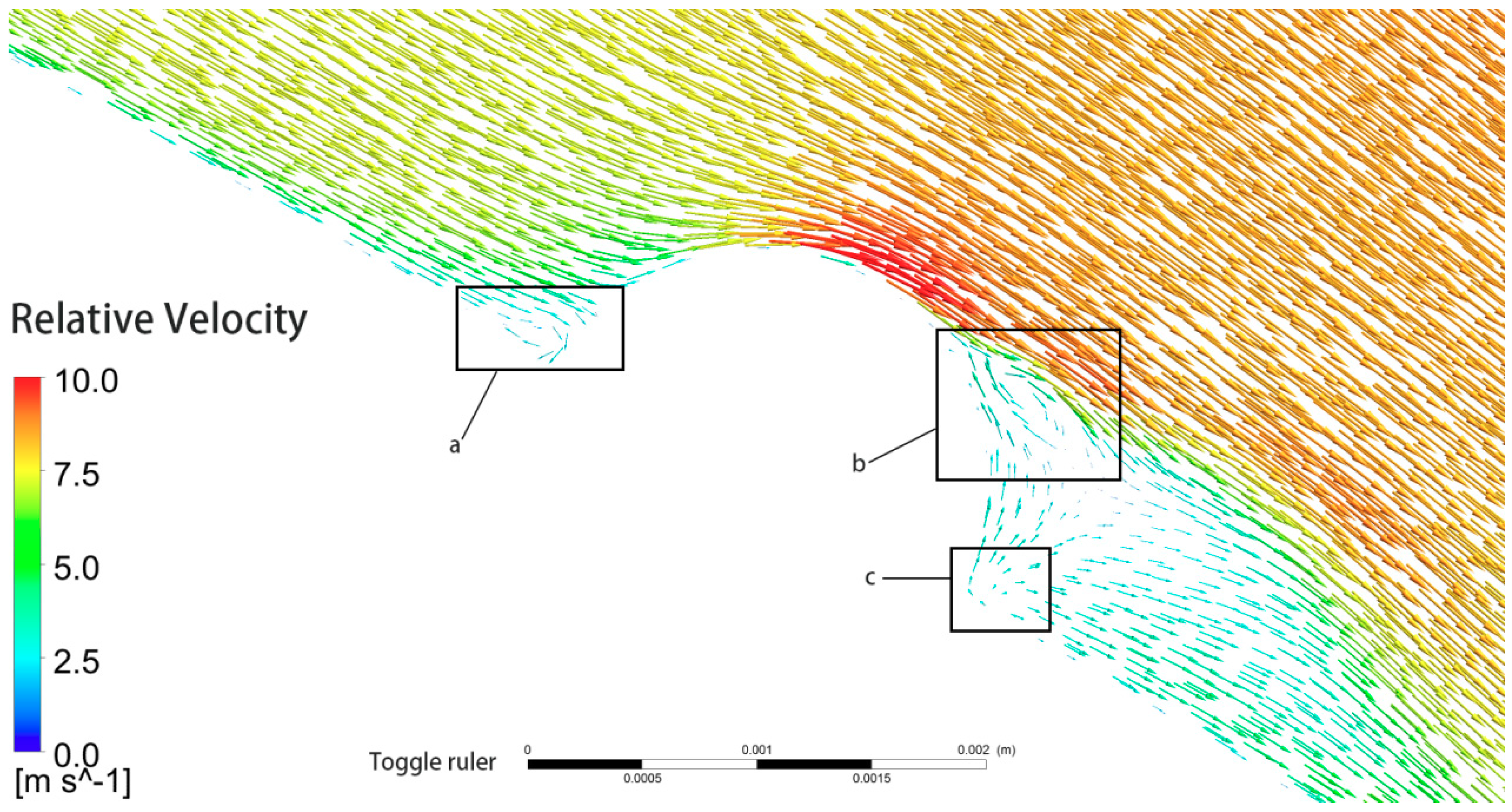 Energies 12 00158 g028 550