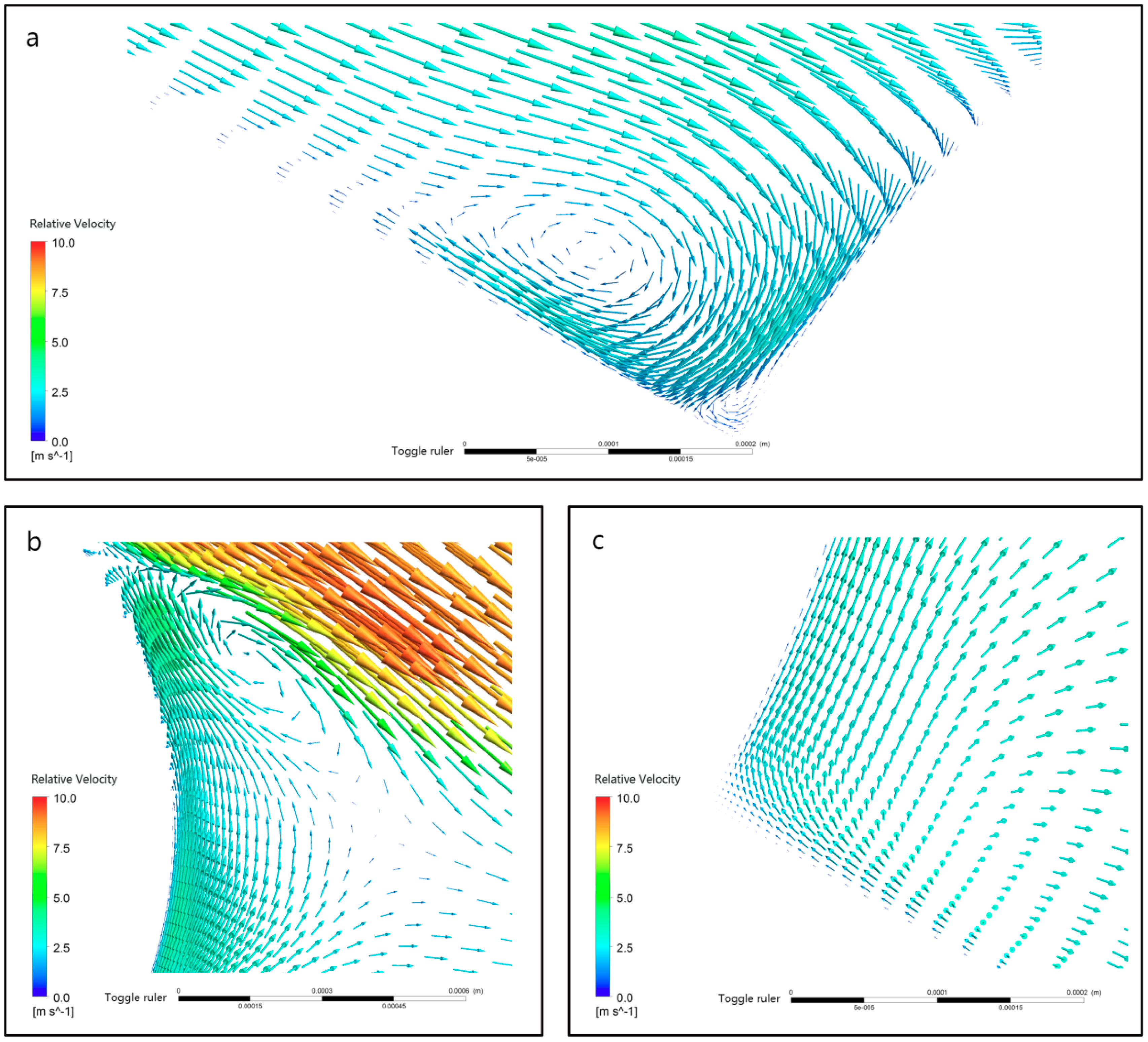 Energies 12 00158 g029 550