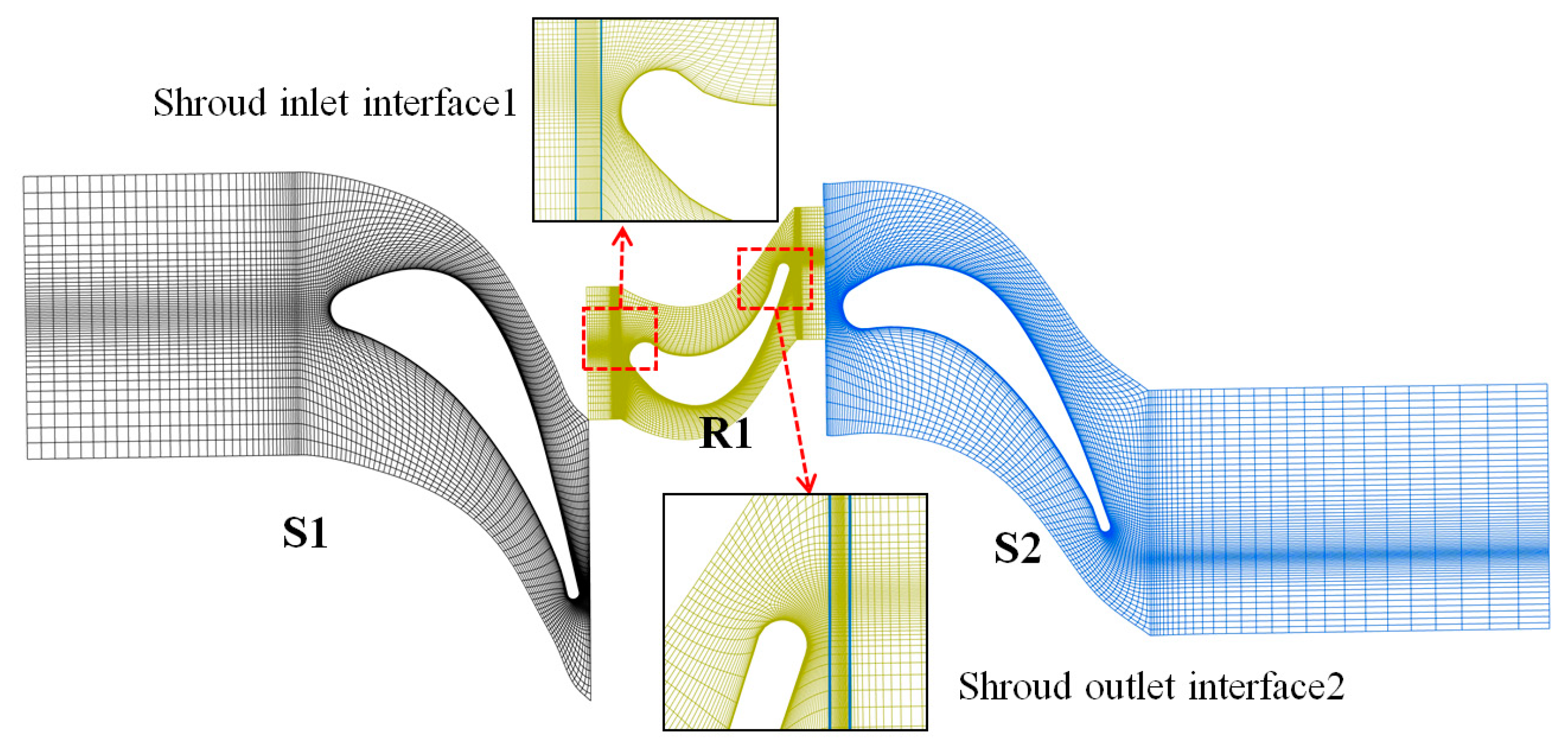 Energies 12 00162 g003 Energies 12 00162 g003