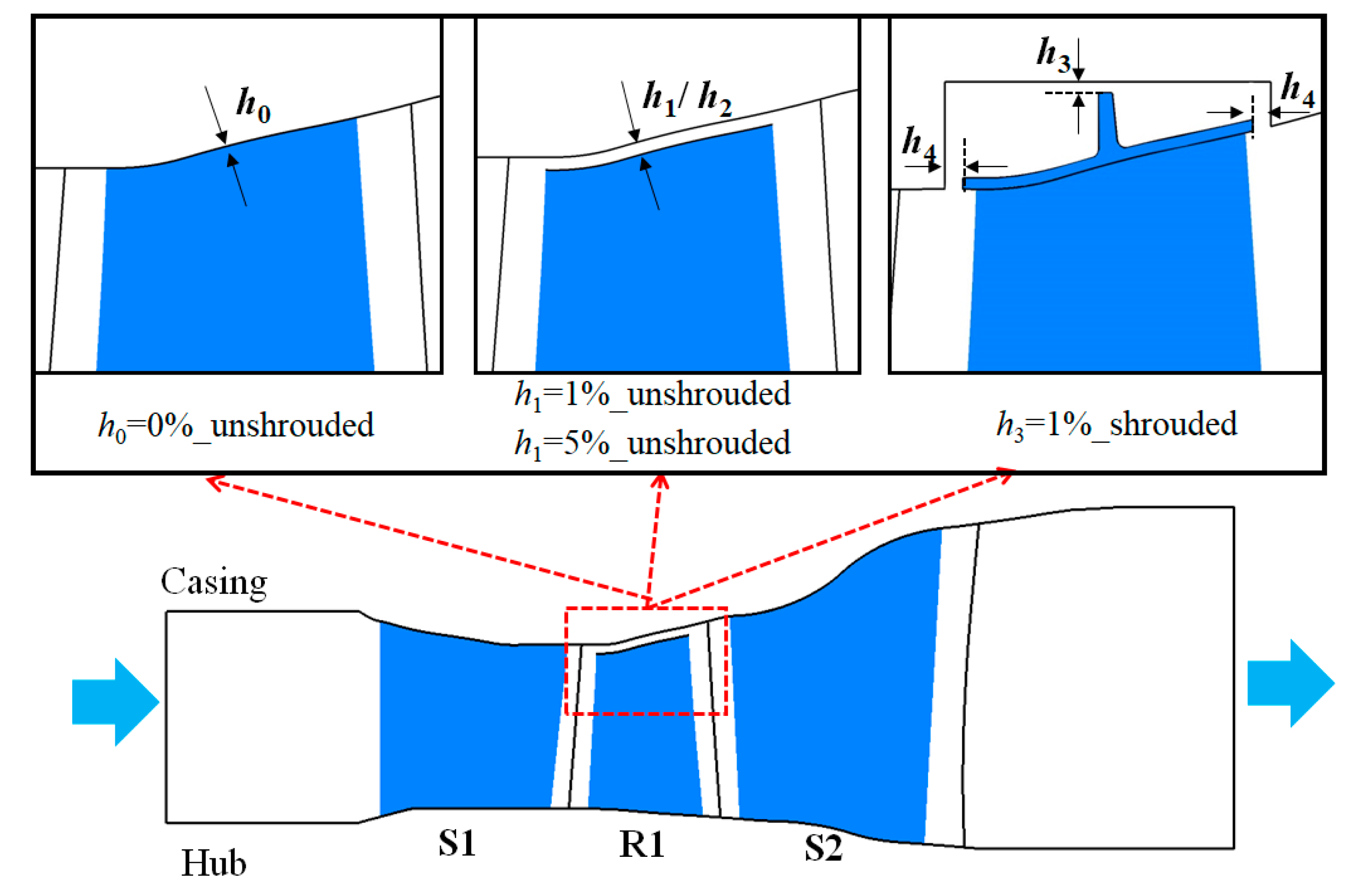 Energies 12 00162 g006 Energies 12 00162 g006