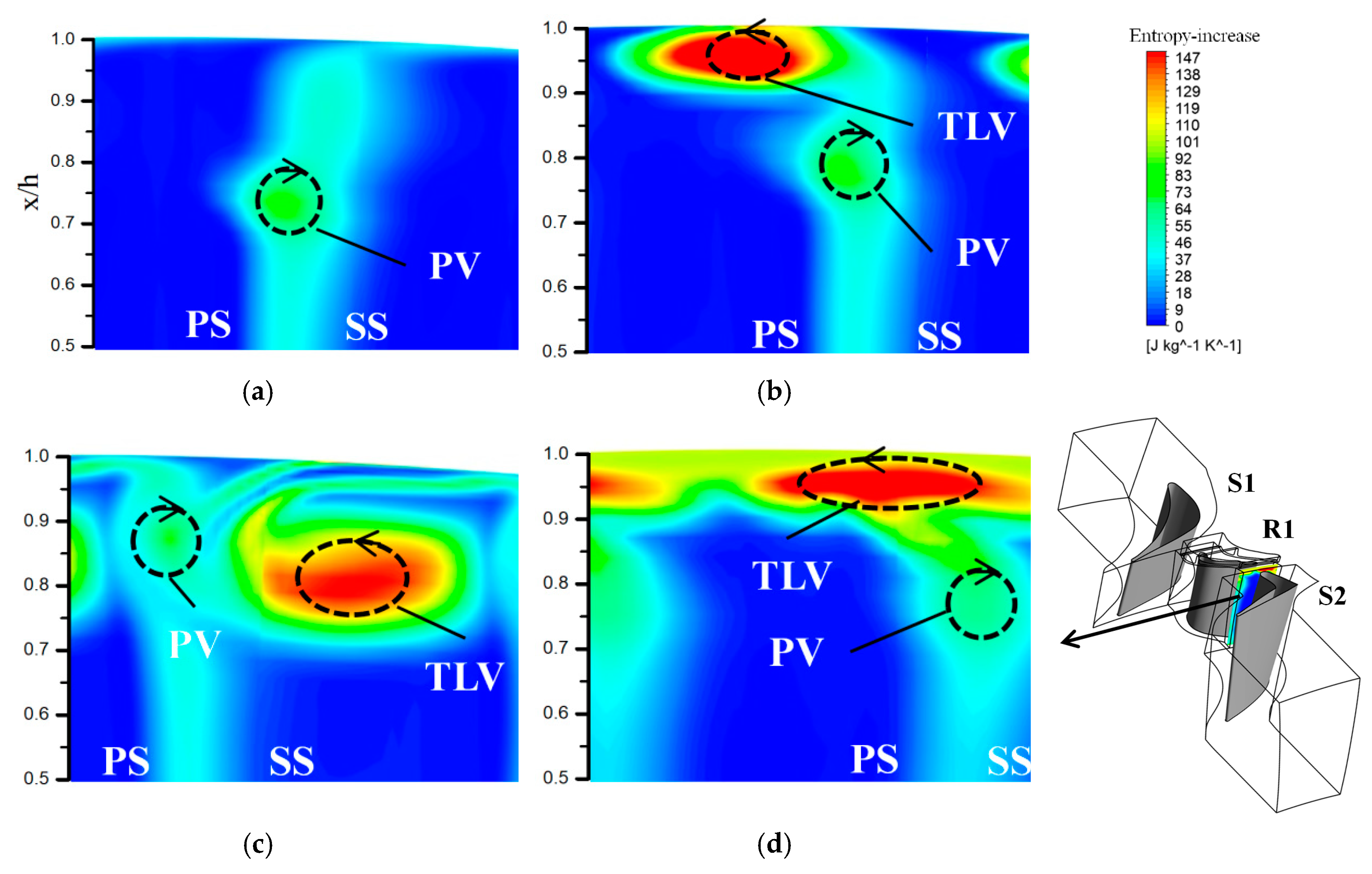 Energies 12 00162 g009 Energies 12 00162 g009