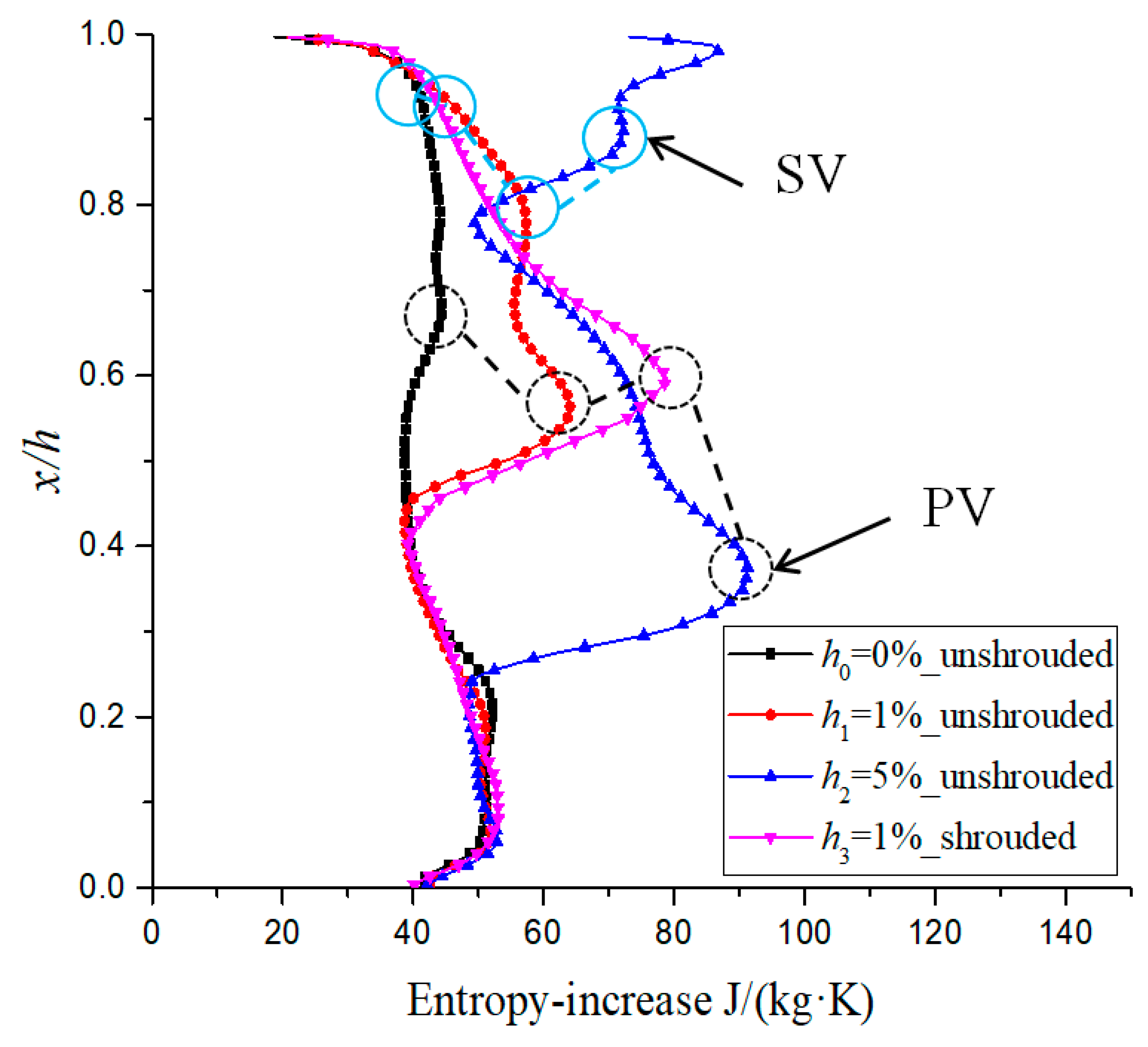Energies 12 00162 g015 Energies 12 00162 g015