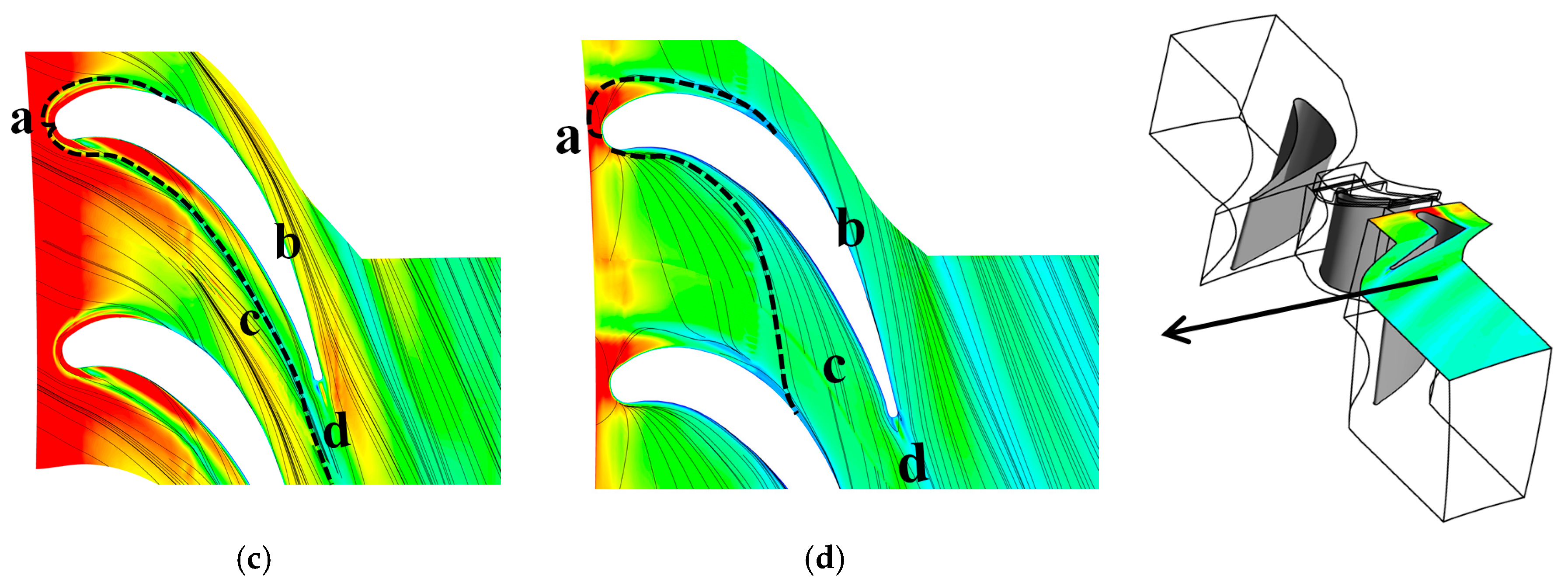 Energies 12 00162 g017b Energies 12 00162 g017b