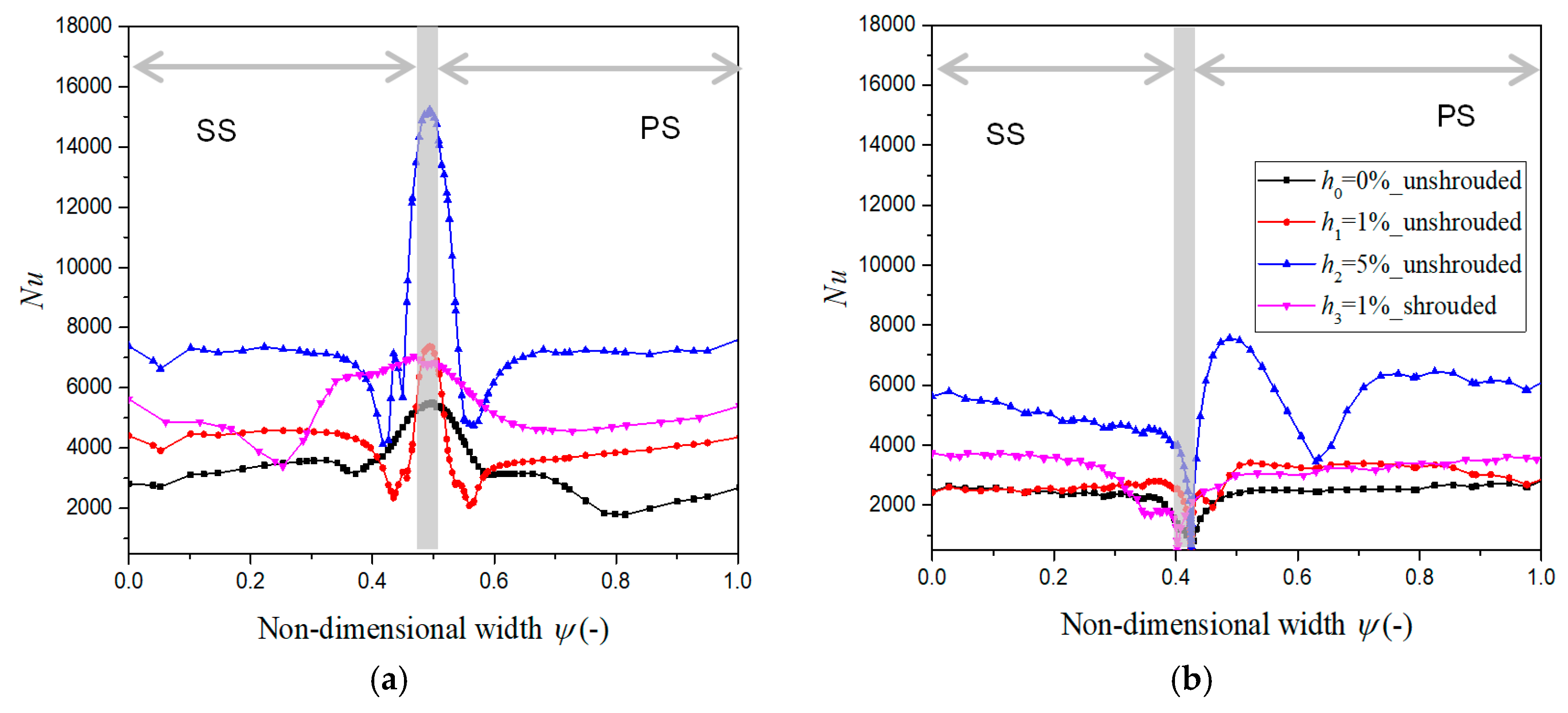 Energies 12 00162 g018a Energies 12 00162 g018a